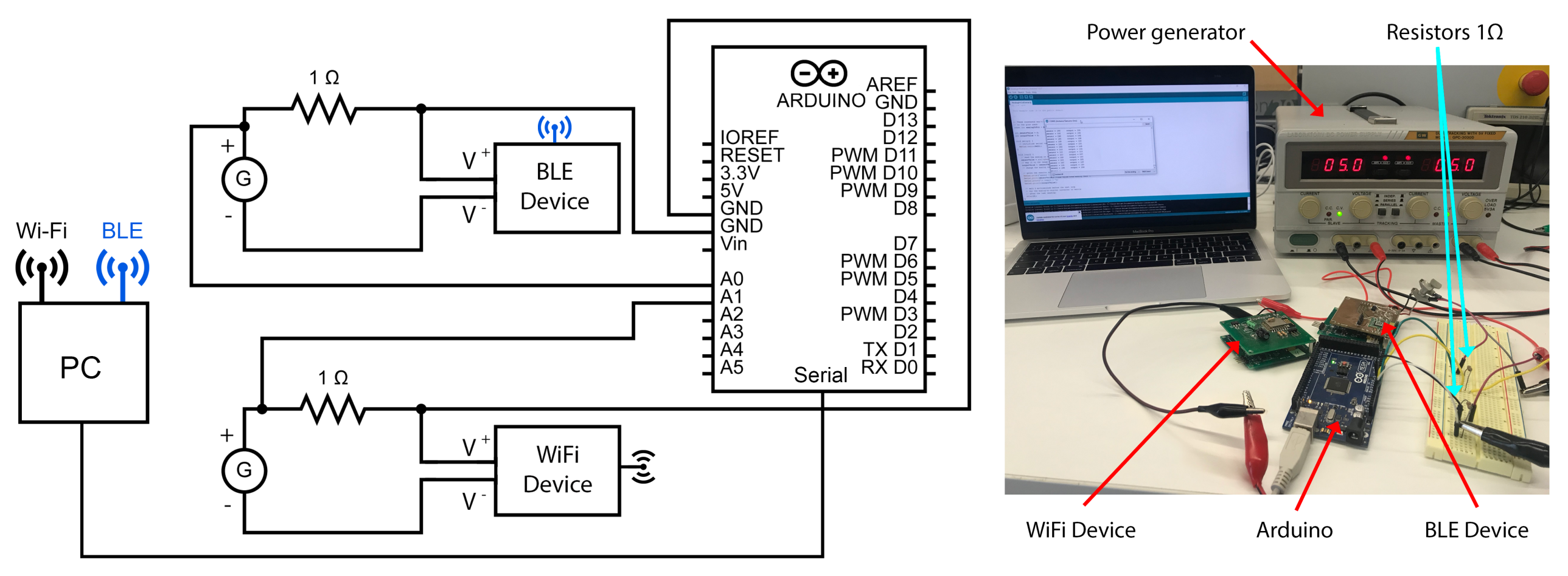 Sensors 21 00491 g008