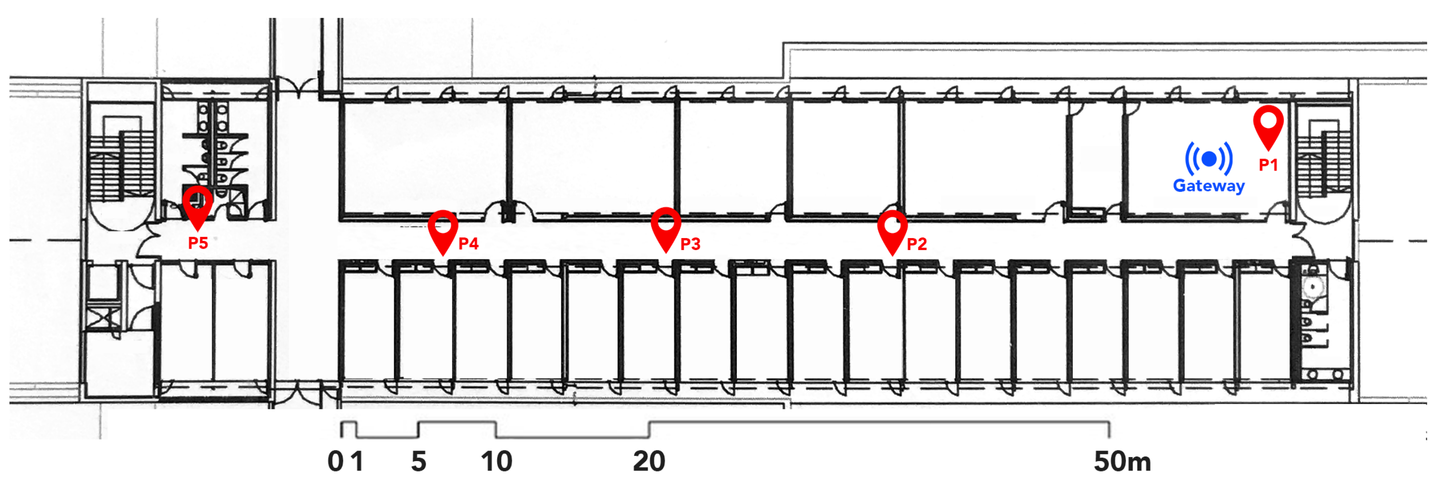 Sensors 21 00491 g010