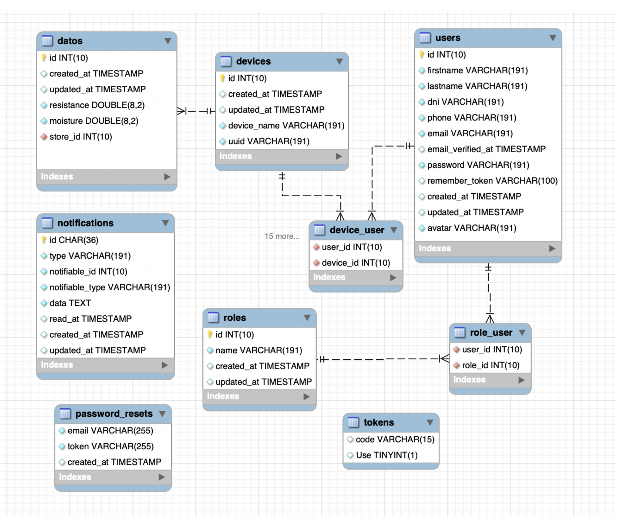 Sensors 21 00491 g013