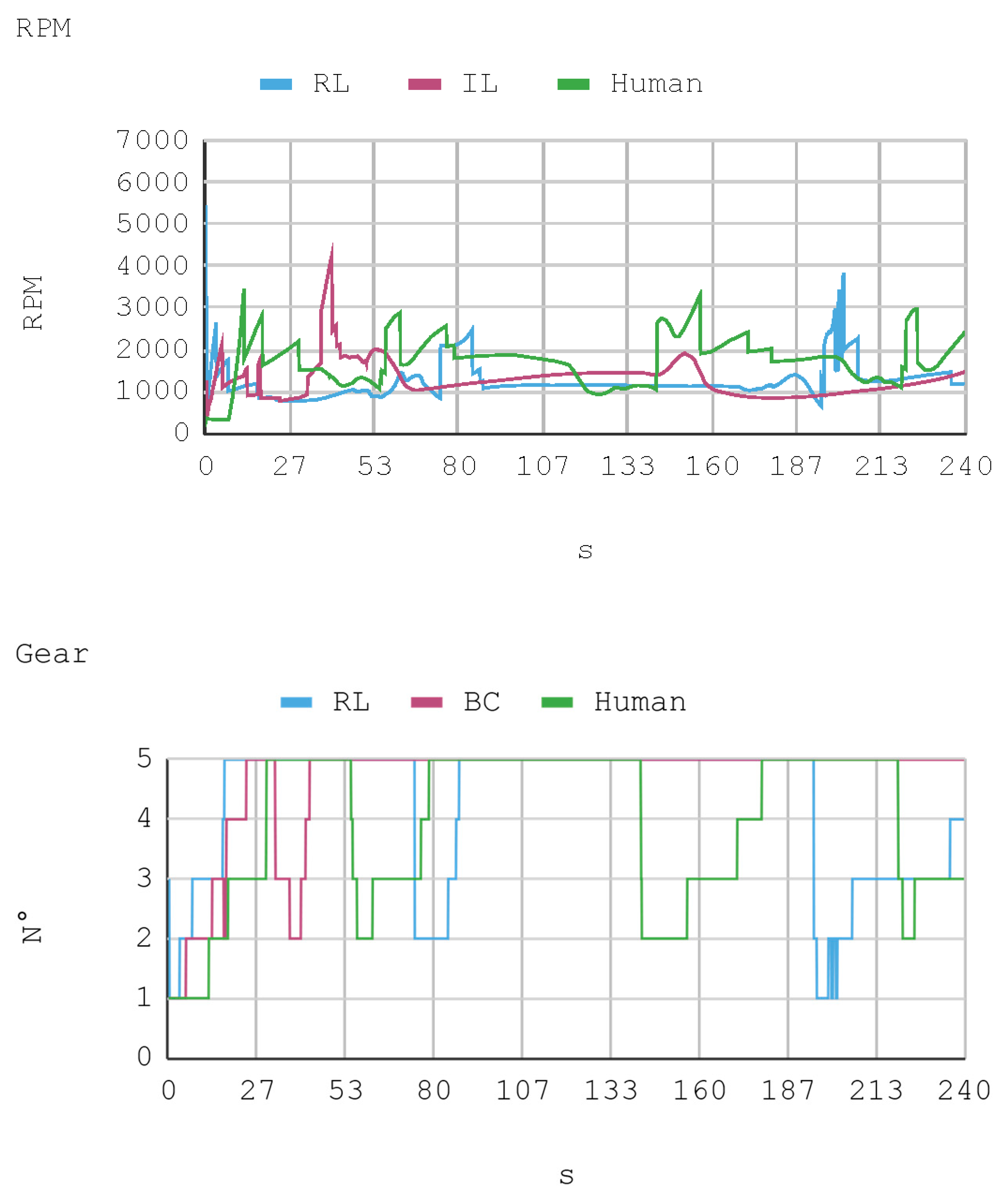 Sensors 21 00492 g011