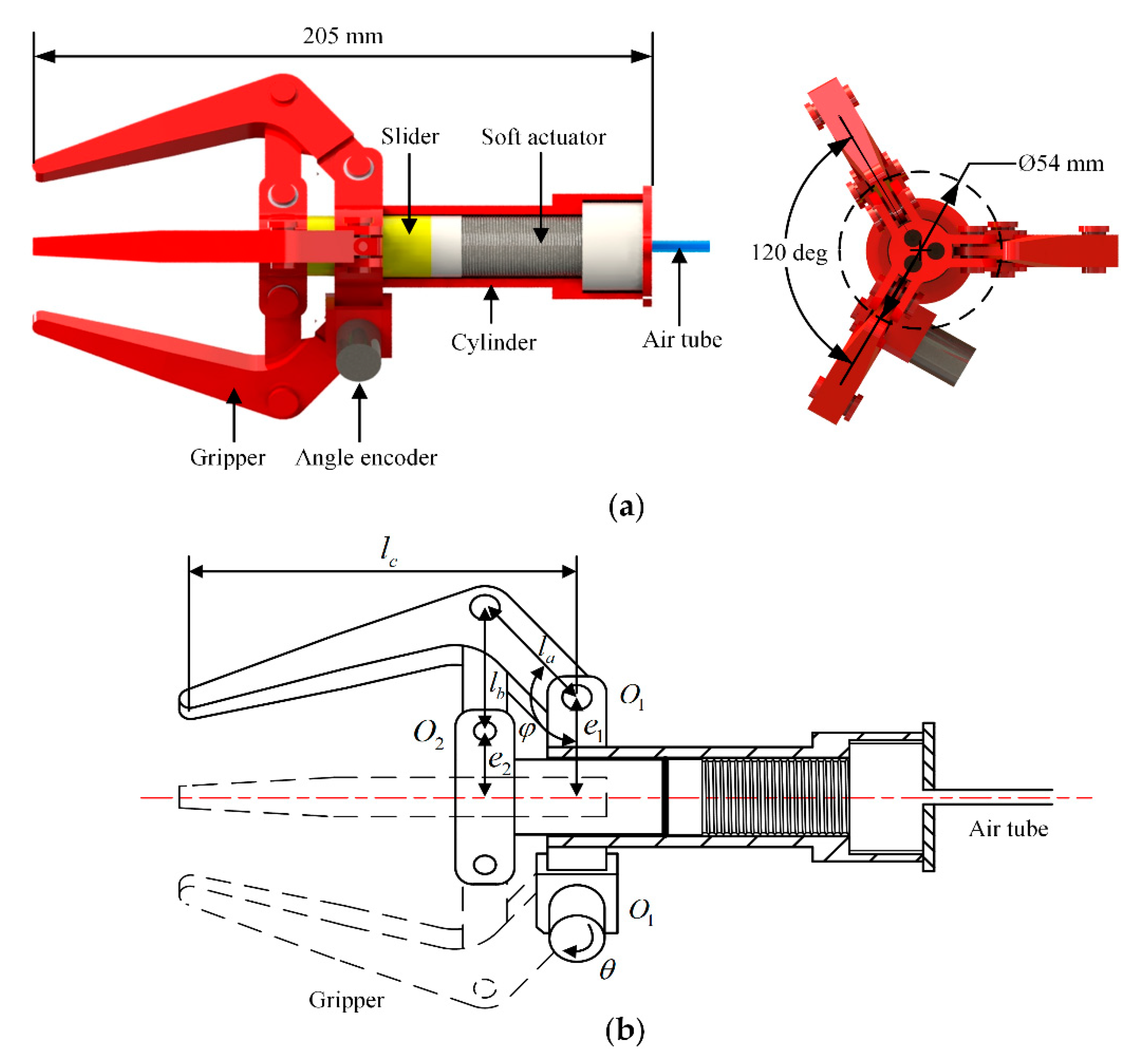 Sensors 21 00493 g001