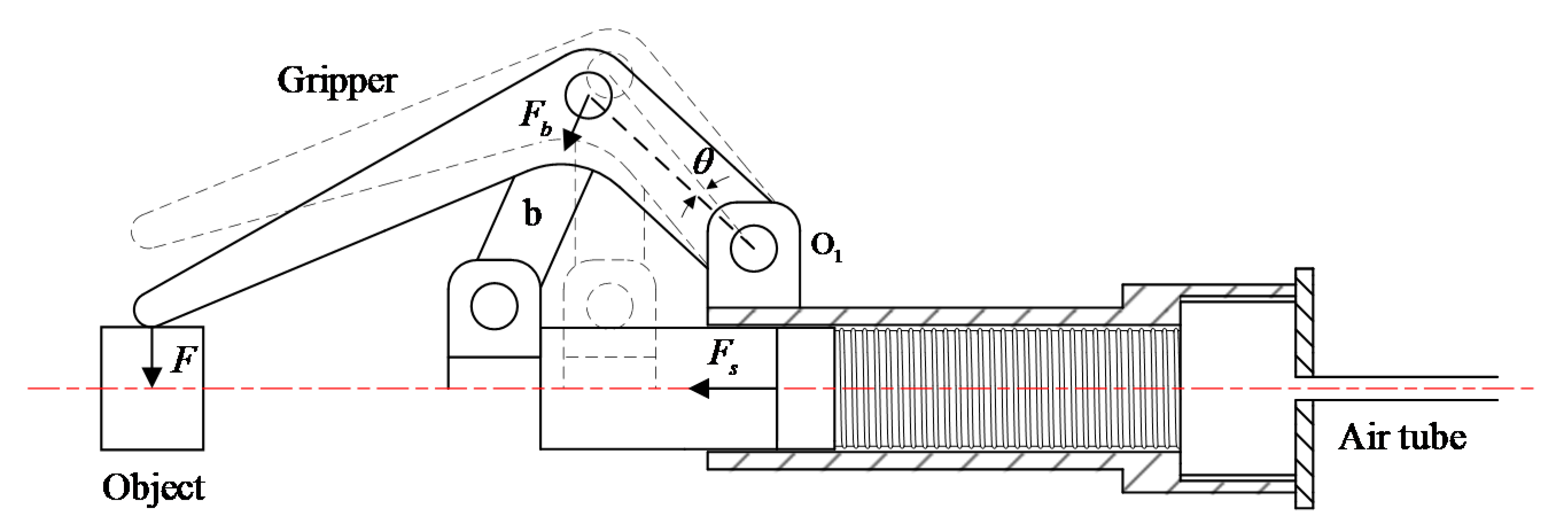 Sensors 21 00493 g010