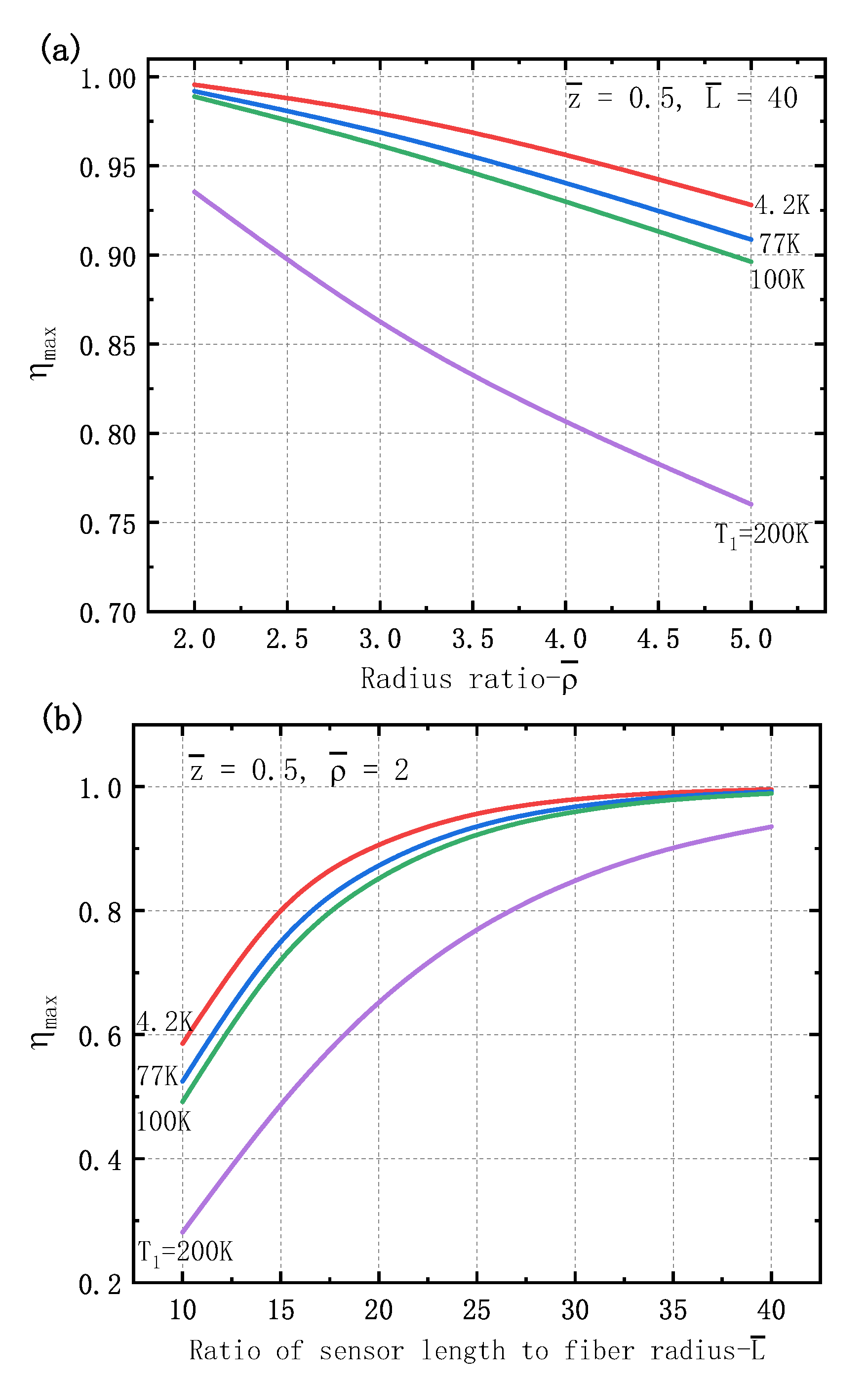 Sensors 21 00495 g005