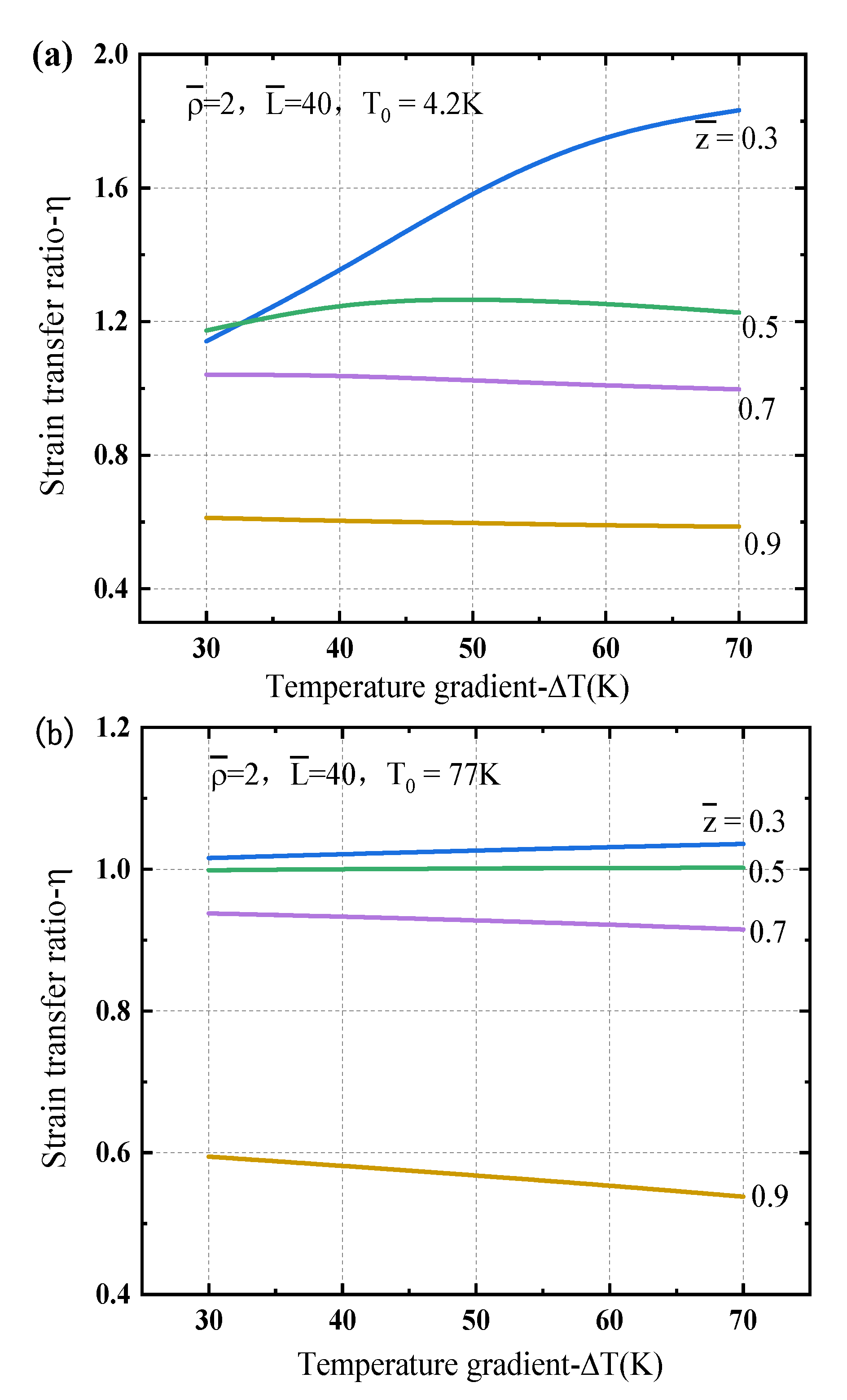 Sensors 21 00495 g007