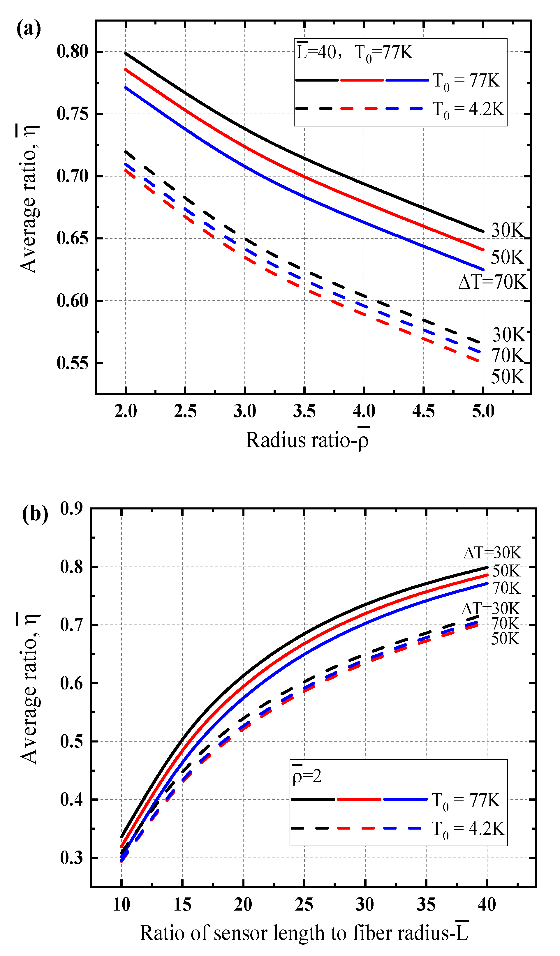 Sensors 21 00495 g008