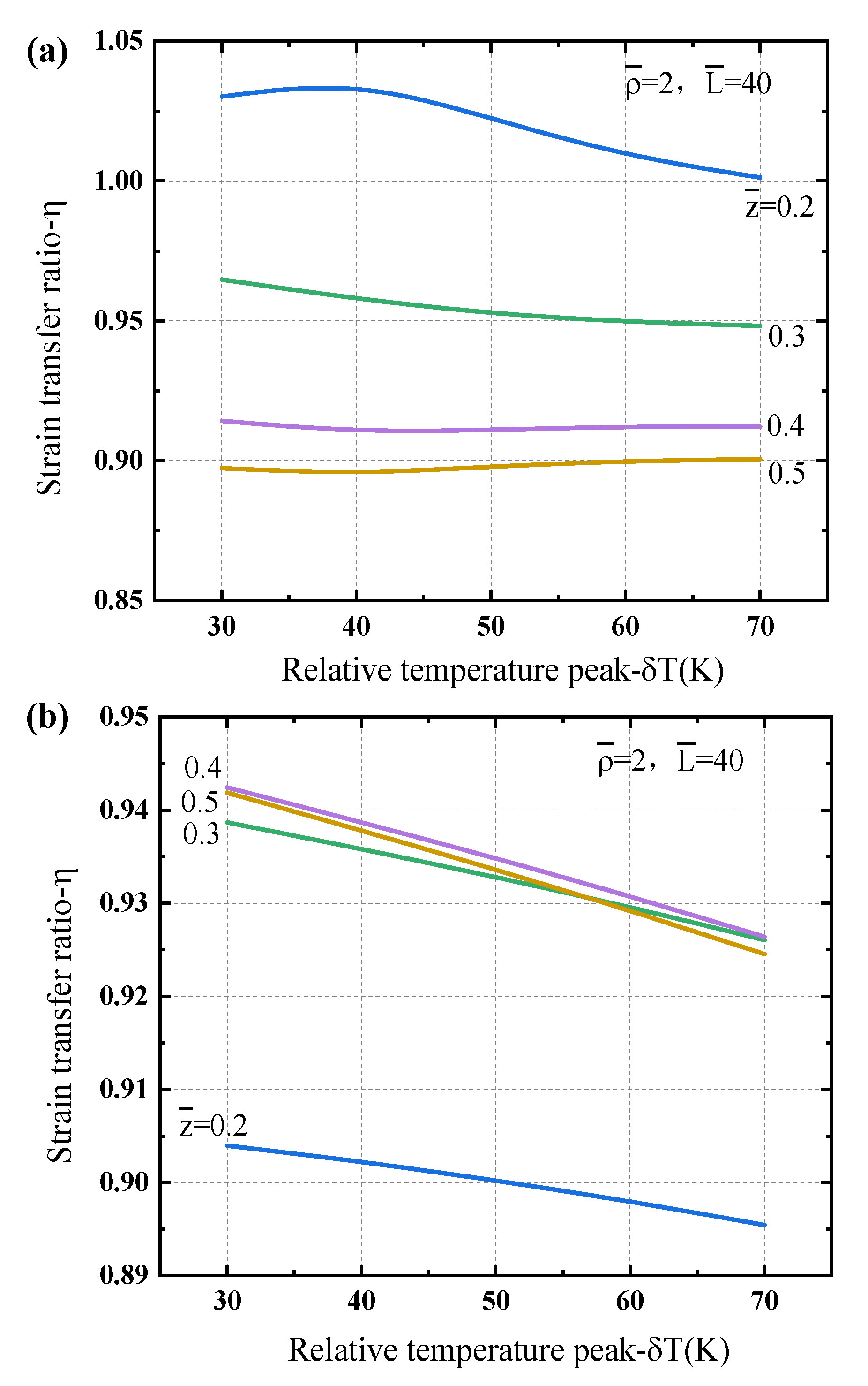 Sensors 21 00495 g010