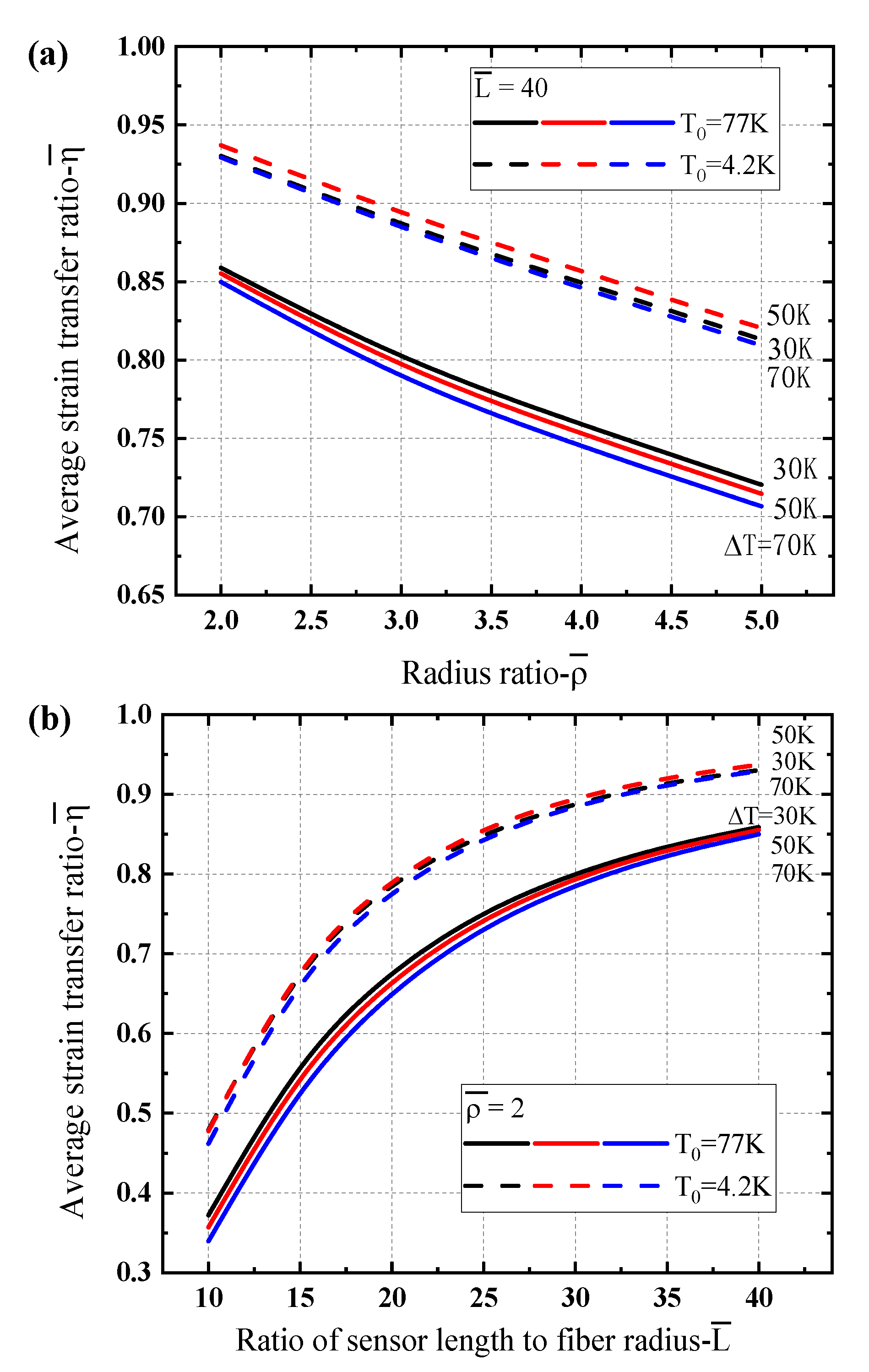 Sensors 21 00495 g011