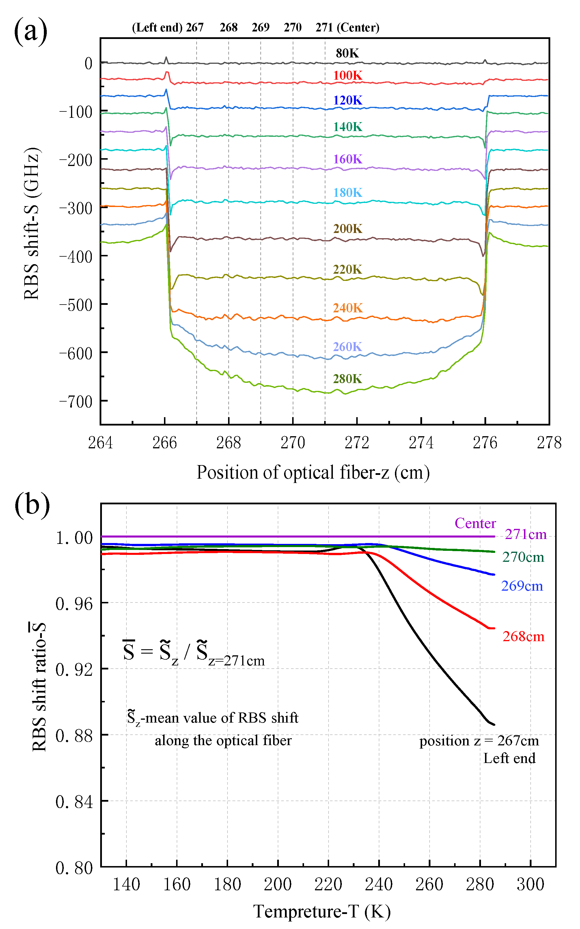 Sensors 21 00495 g013