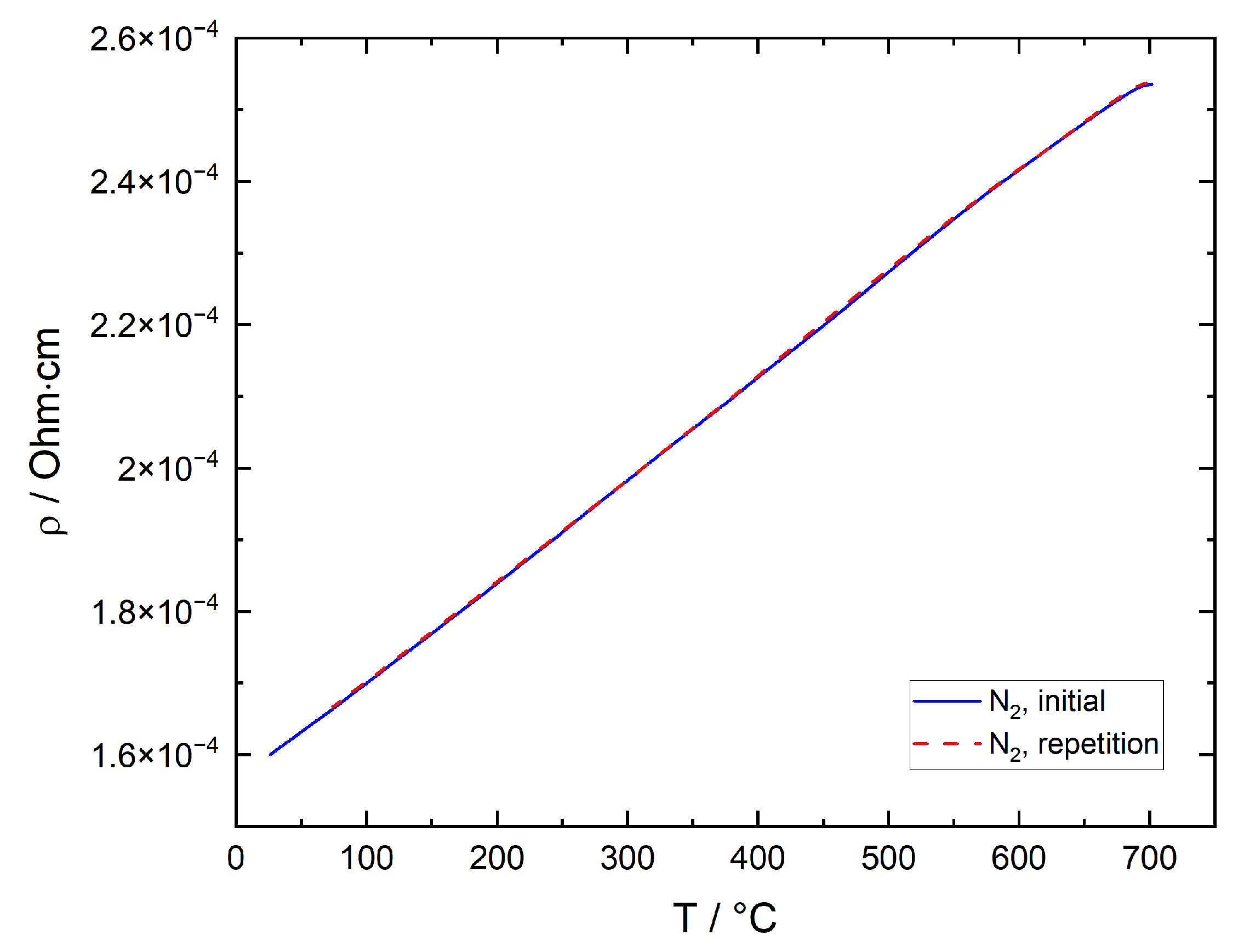 Sensors 21 00497 g009