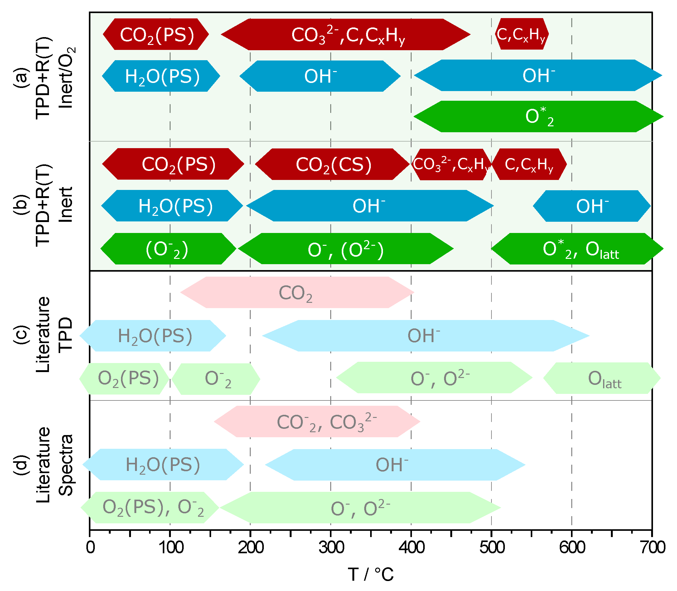 Sensors 21 00497 g012