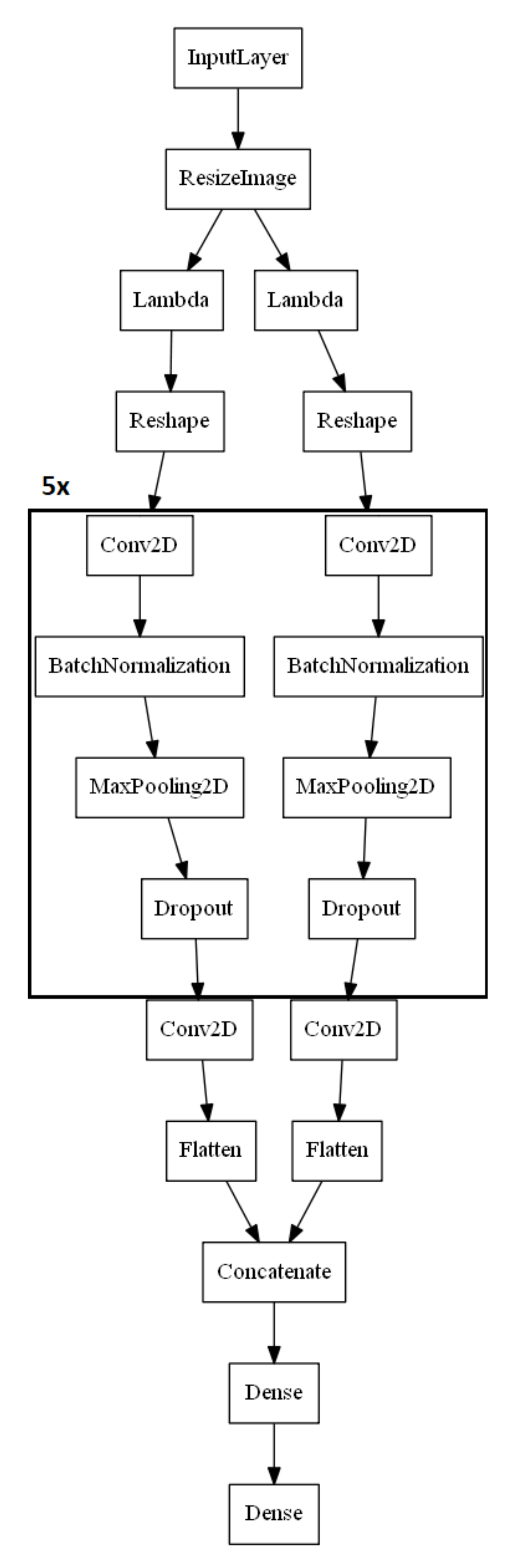 Sensors 21 00501 g007 Sensors 21 00501 g007