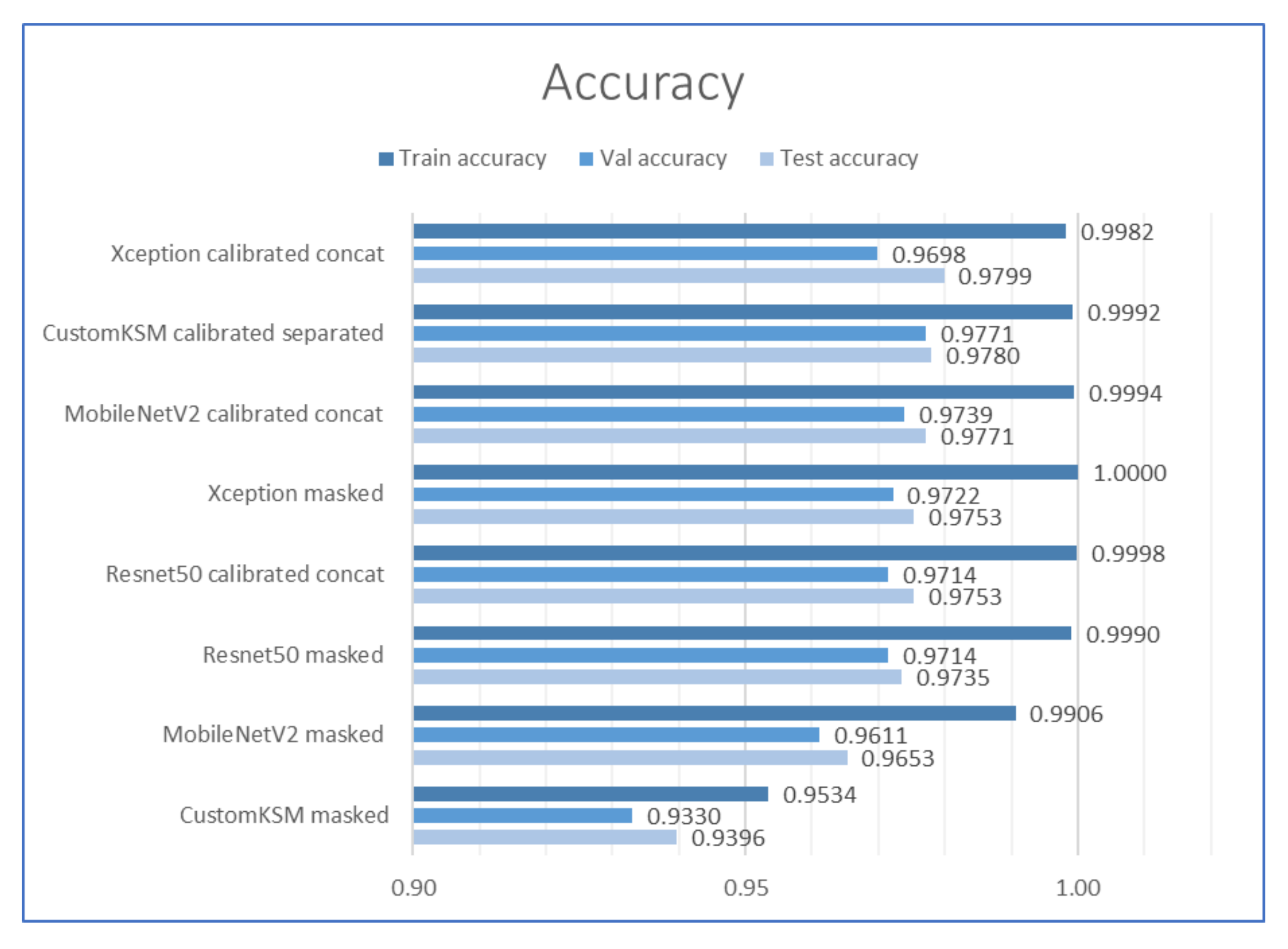 Sensors 21 00501 g010 Sensors 21 00501 g010