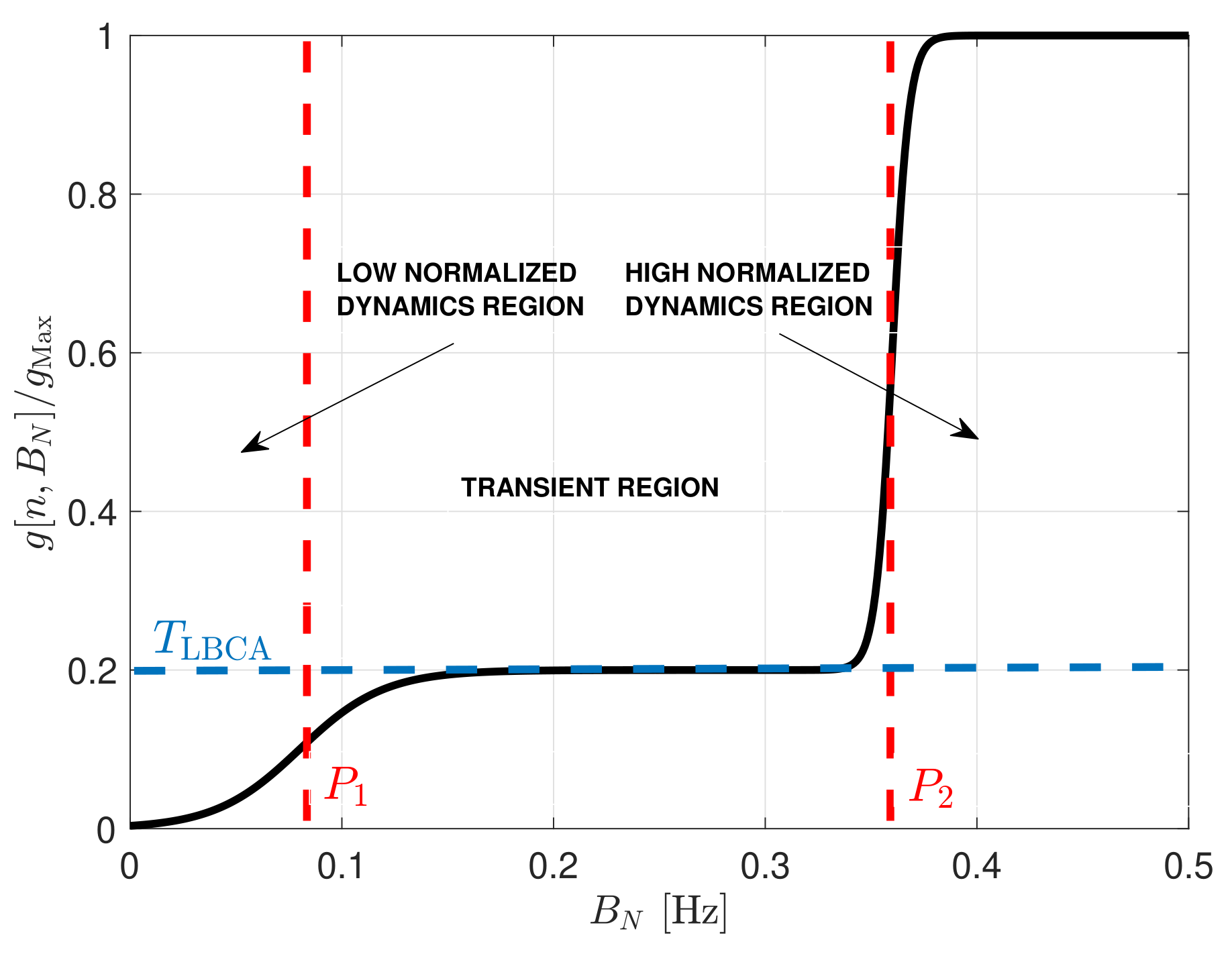 Sensors 21 00502 g010