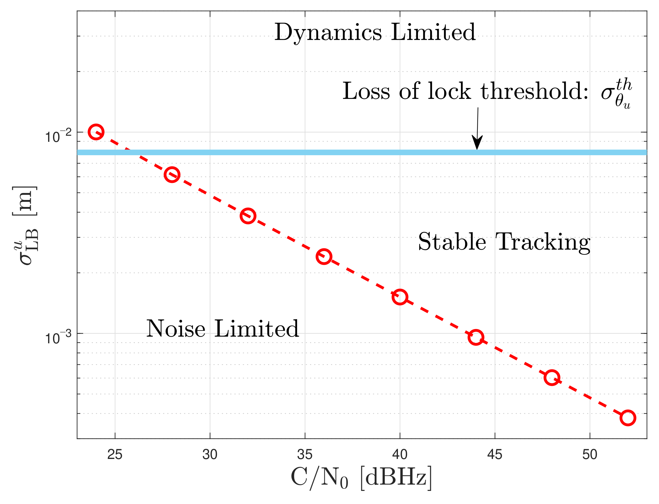 Sensors 21 00502 g012