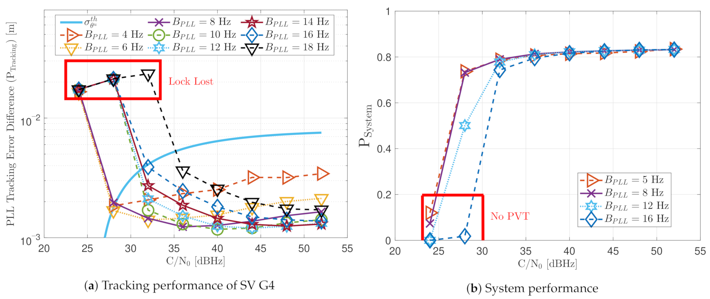 Sensors 21 00502 g018