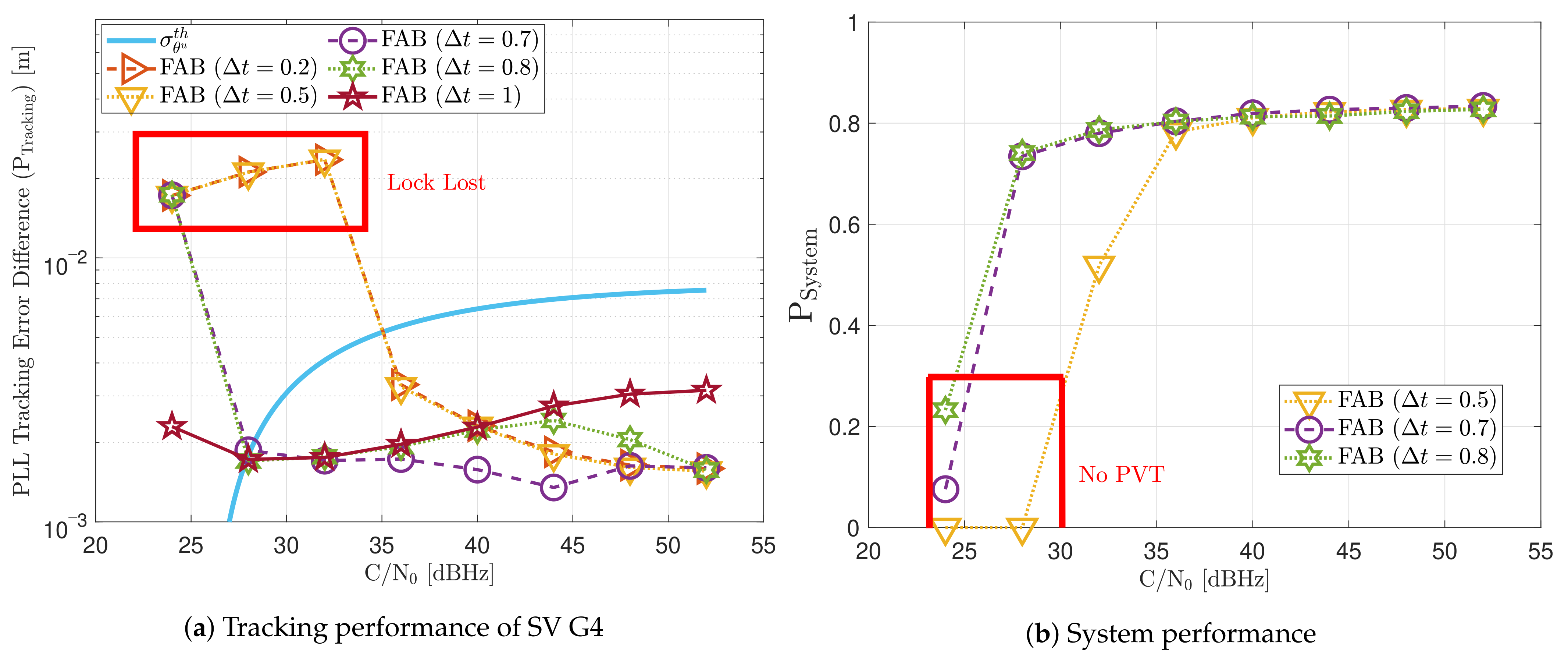 Sensors 21 00502 g019