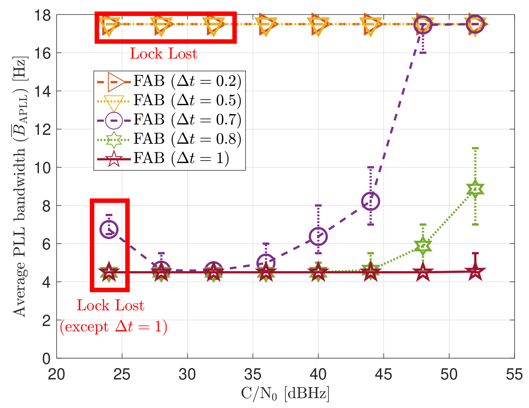 Sensors 21 00502 g020