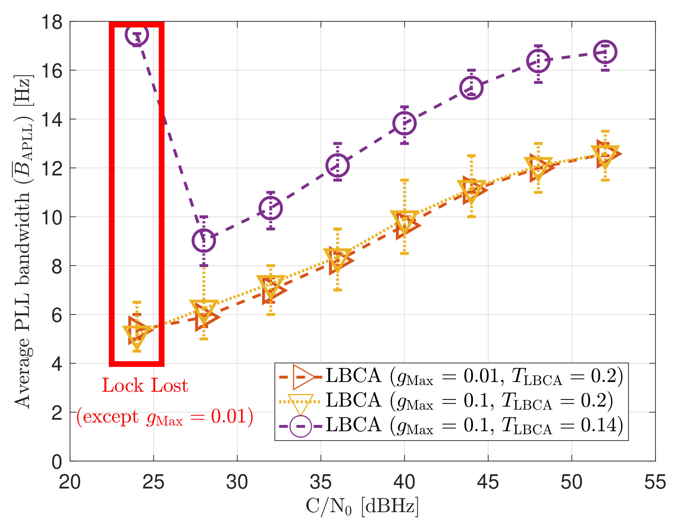 Sensors 21 00502 g024