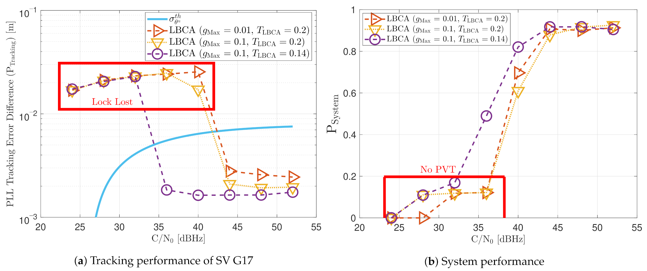 Sensors 21 00502 g032