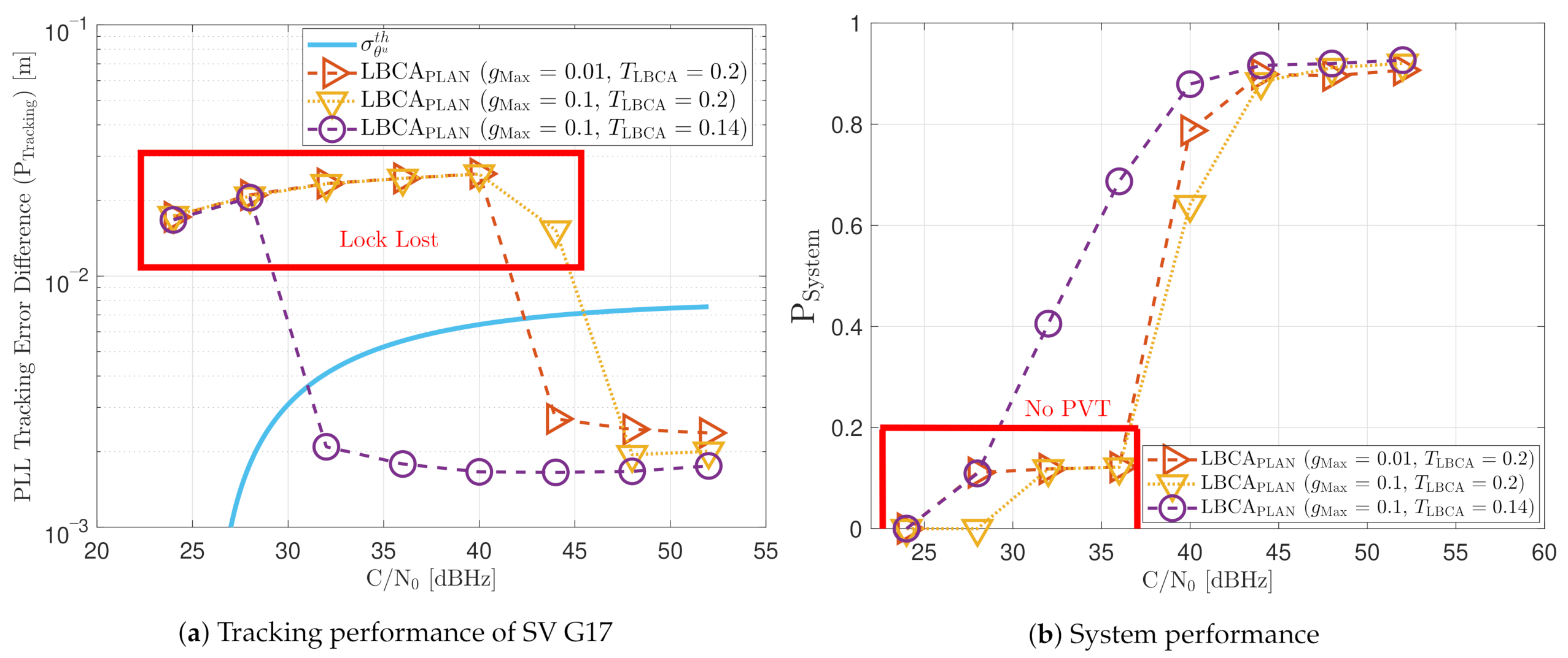 Sensors 21 00502 g034