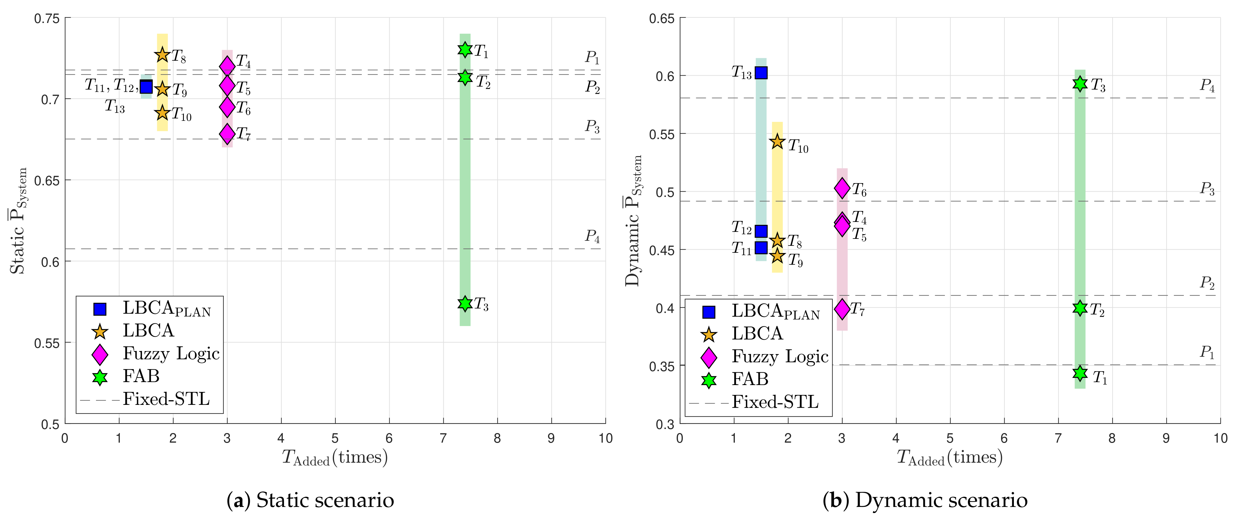 Sensors 21 00502 g036