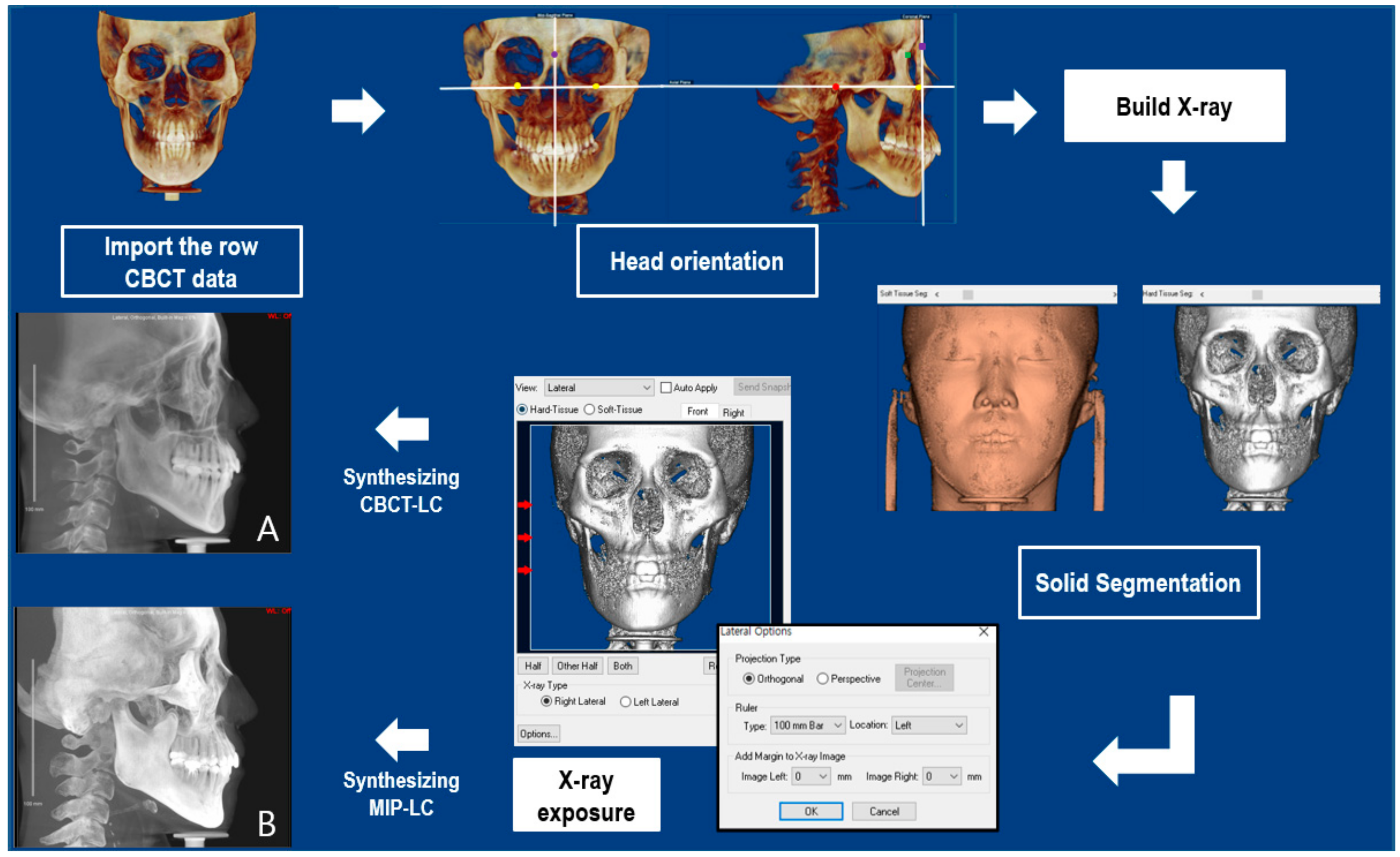 Sensors 21 00505 g001