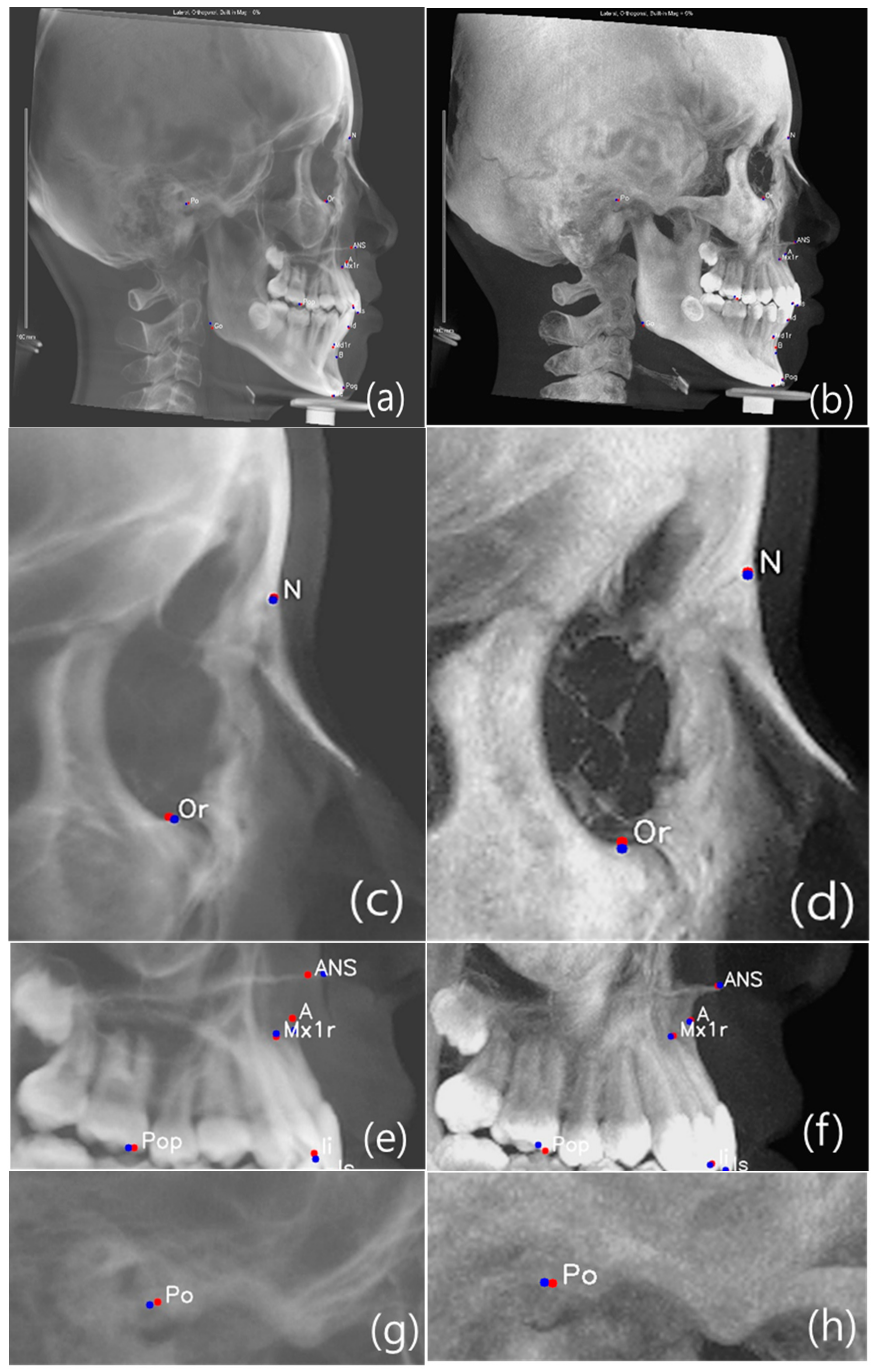 Sensors 21 00505 g005a