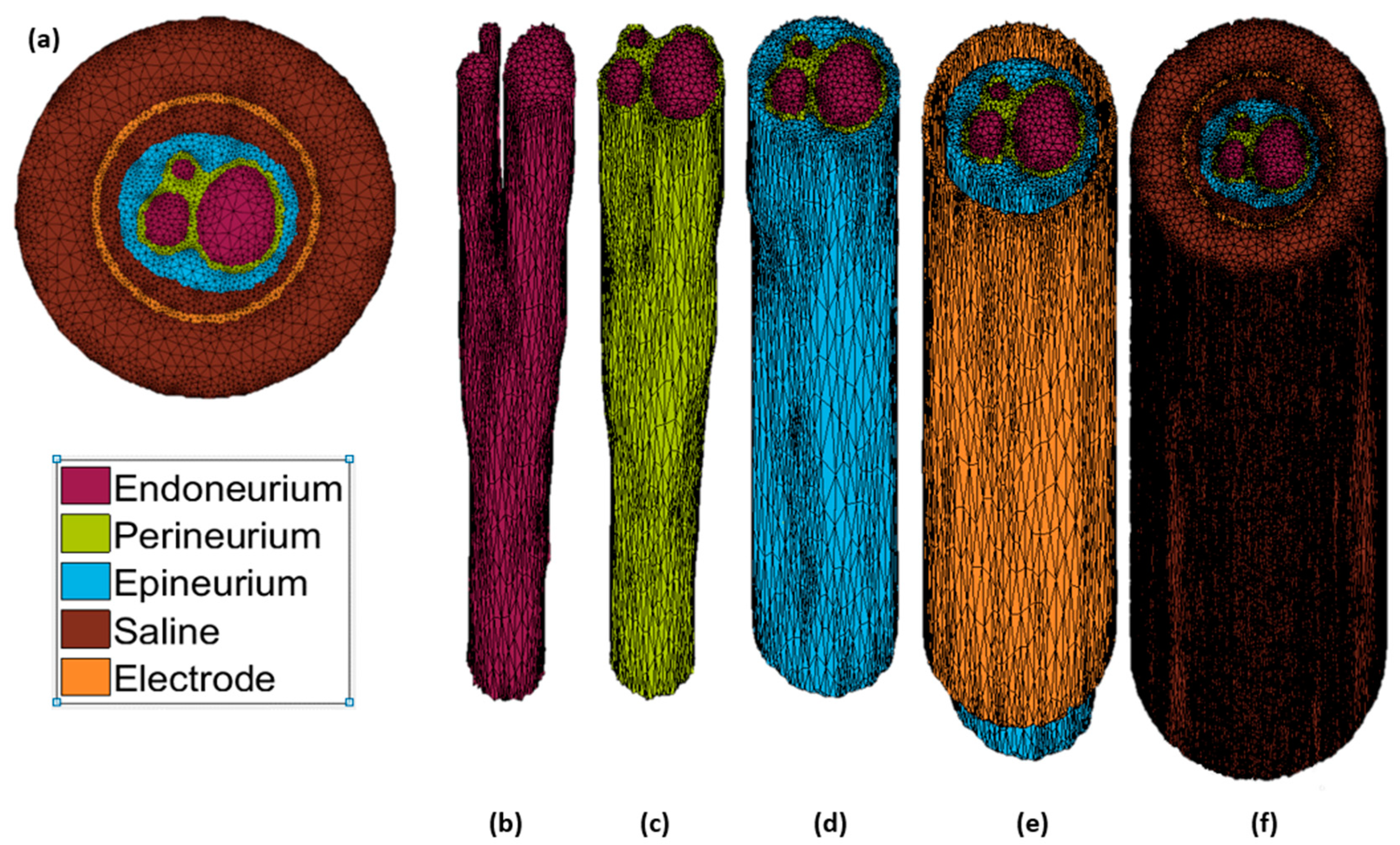 Sensors 21 00506 g001