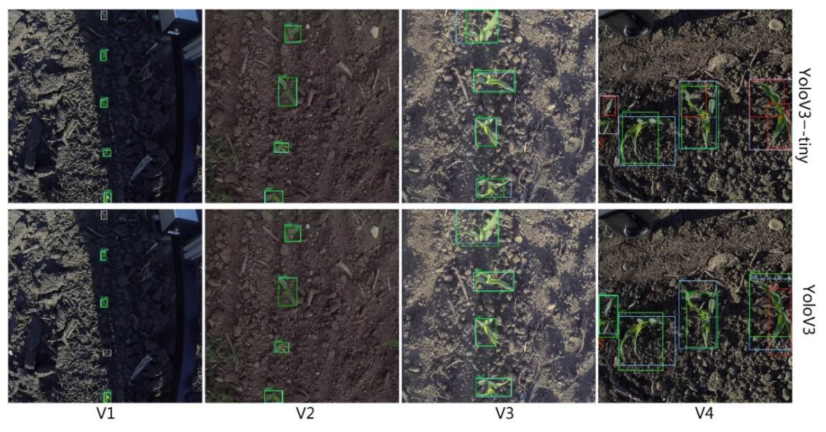 Sensors 21 00507 g006