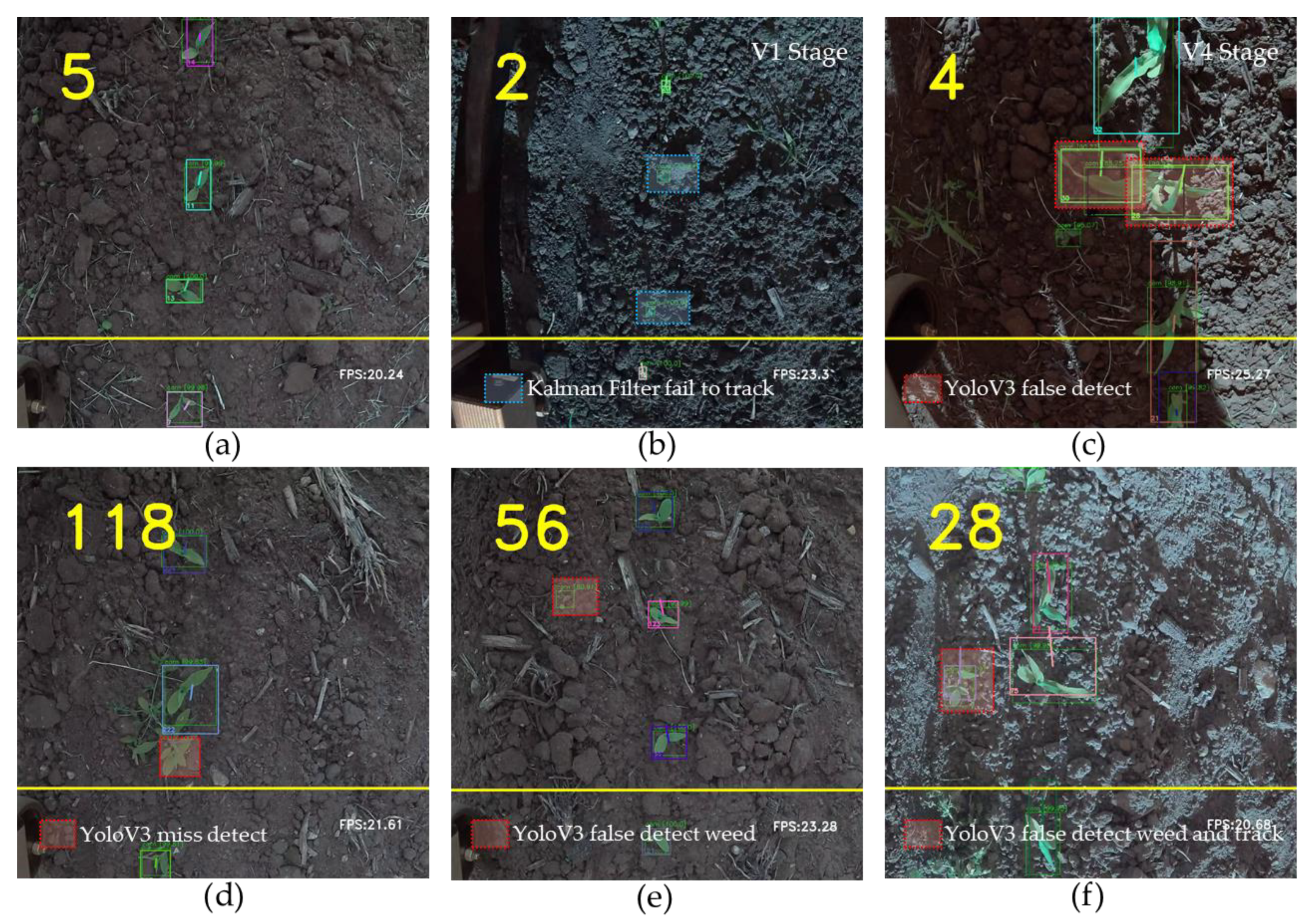 Sensors 21 00507 g009