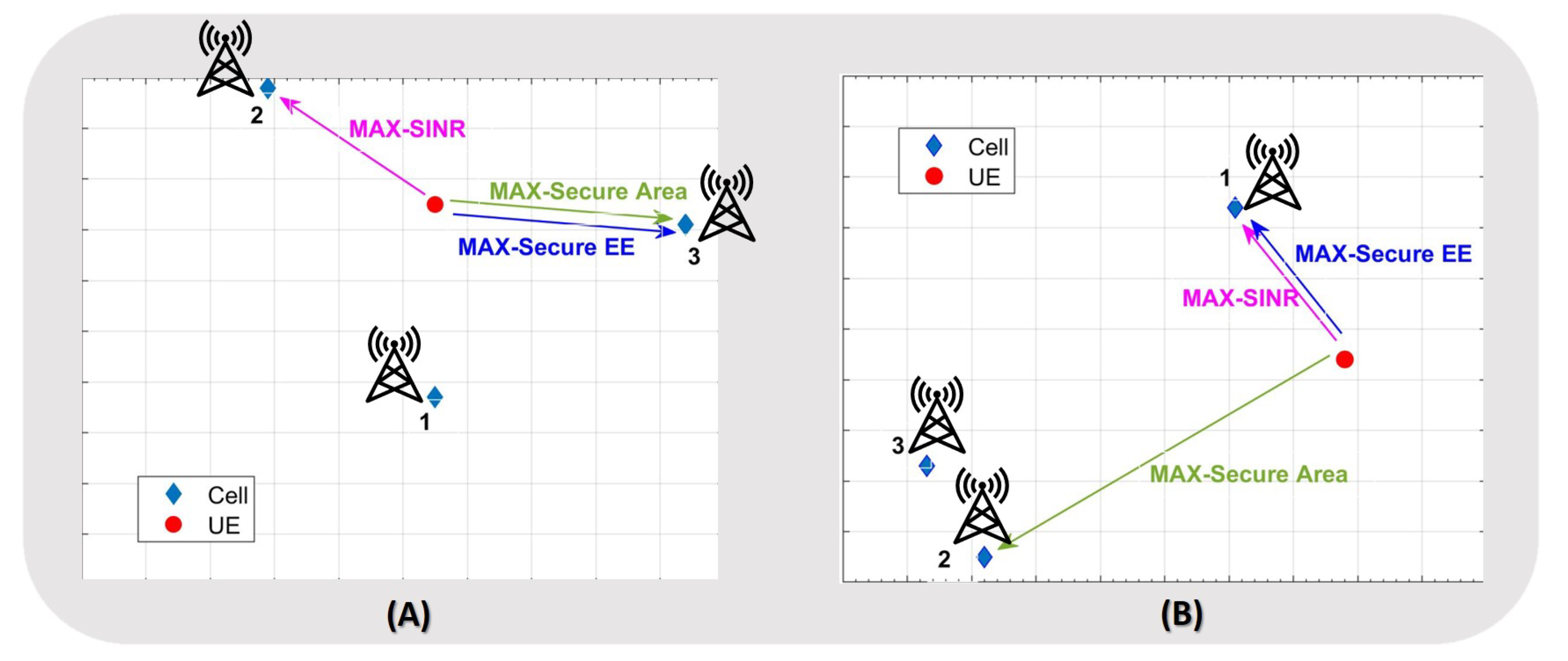 Sensors 21 00508 g002