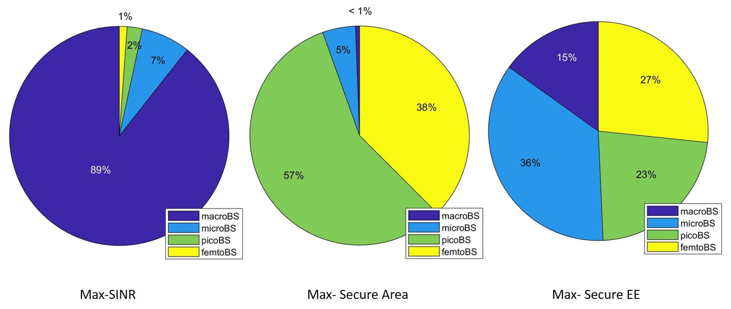 Sensors 21 00508 g006