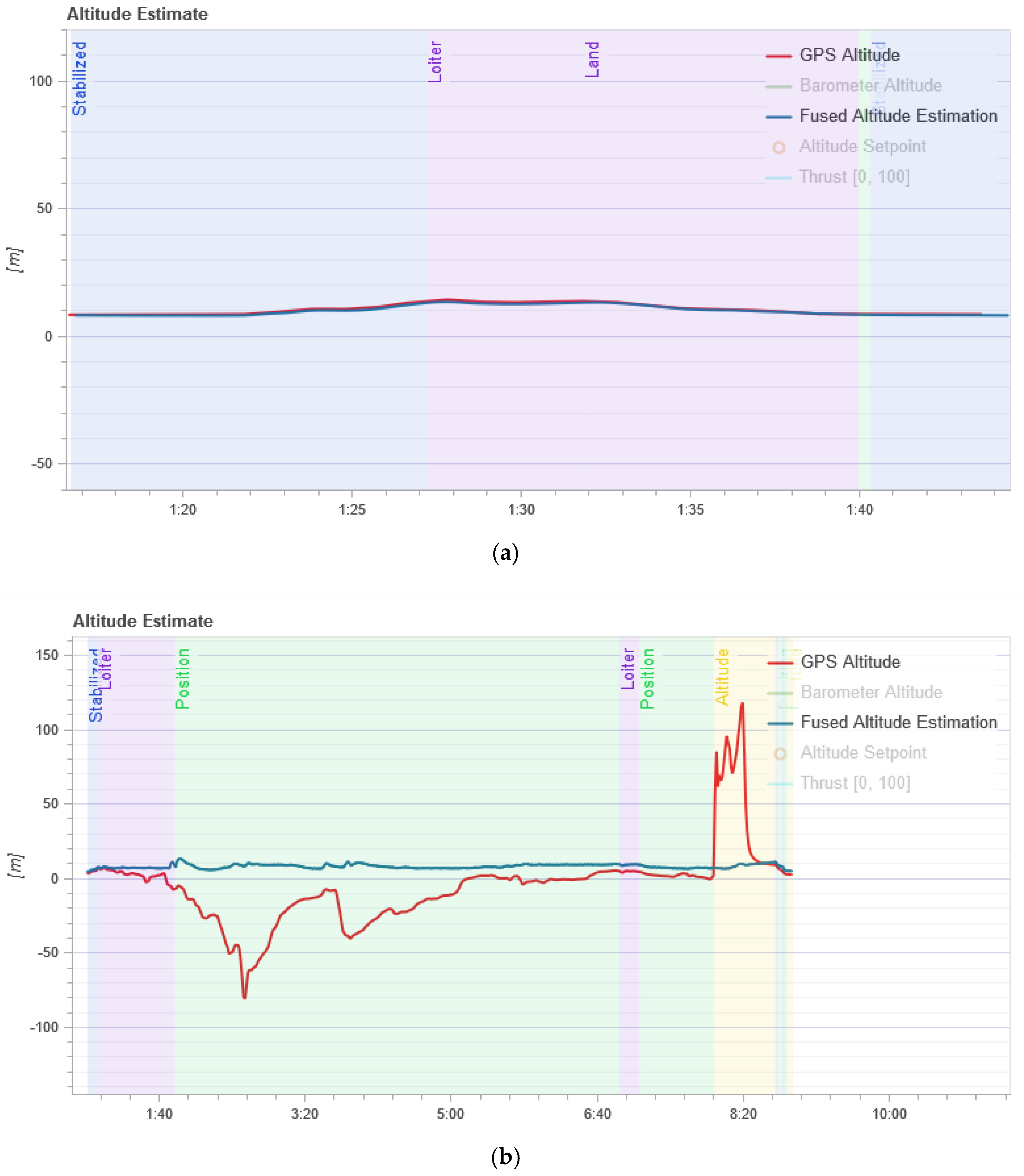 Sensors 21 00509 g005 Sensors 21 00509 g005