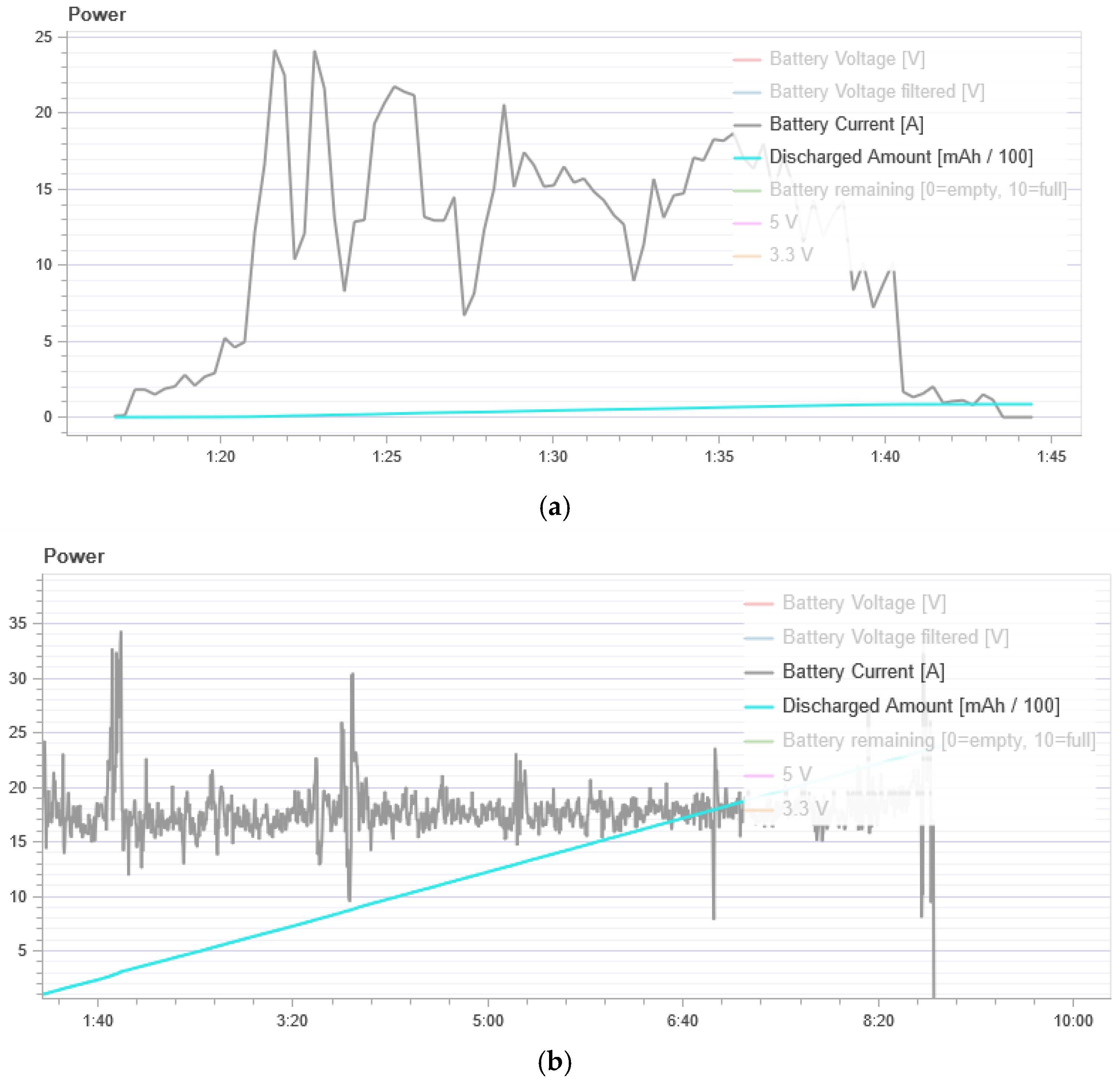 Sensors 21 00509 g008 Sensors 21 00509 g008