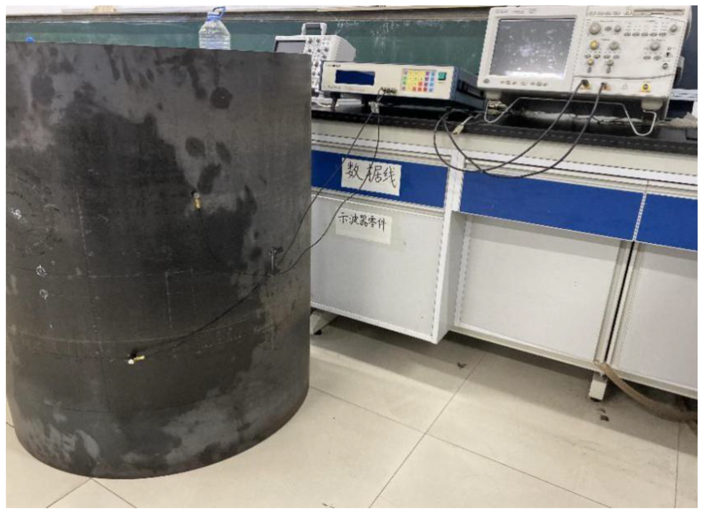 Sensors 21 00511 g005