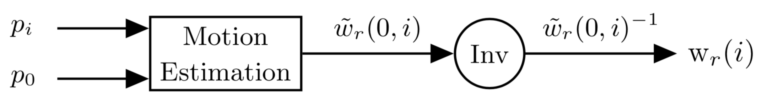 Sensors 21 00513 g002