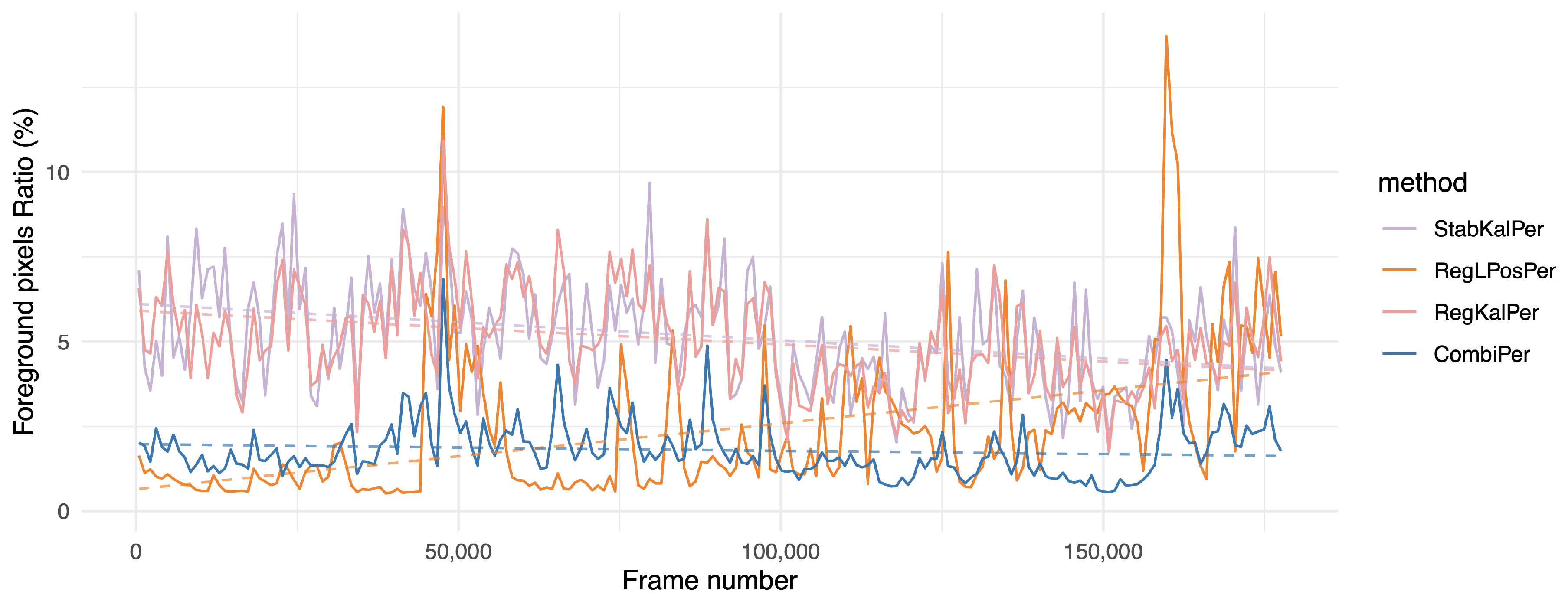 Sensors 21 00513 g009