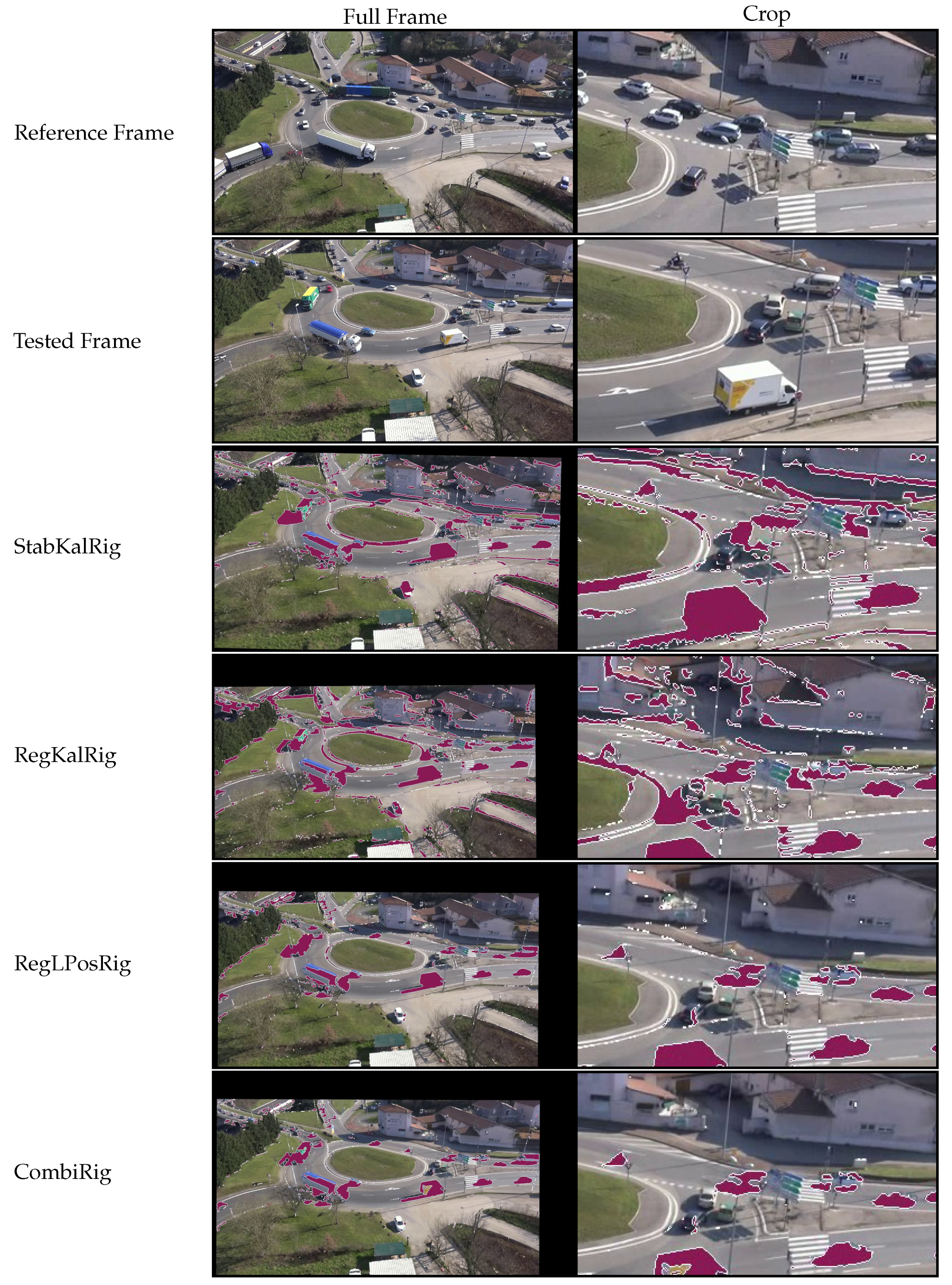 Sensors 21 00513 g010