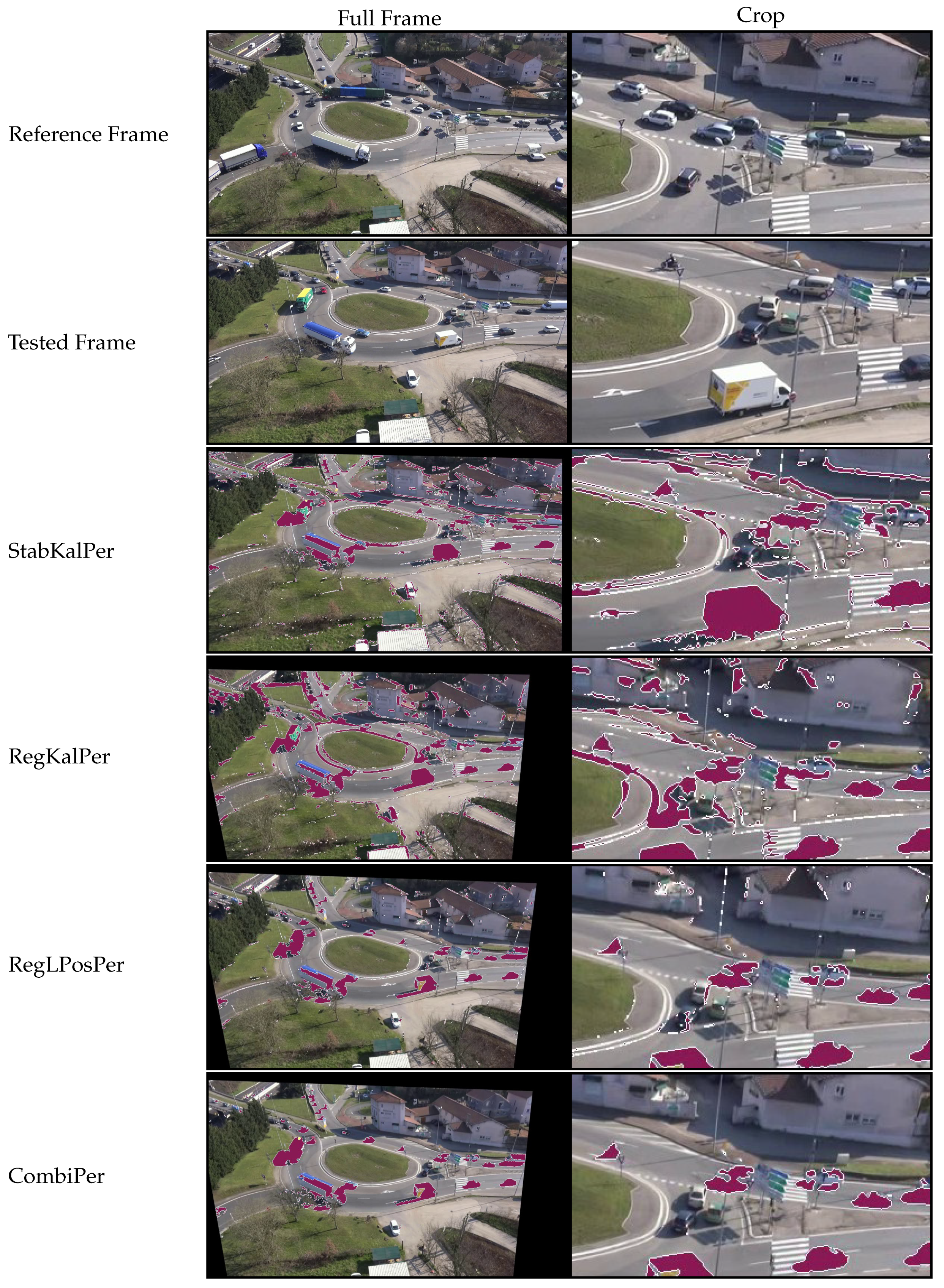 Sensors 21 00513 g011