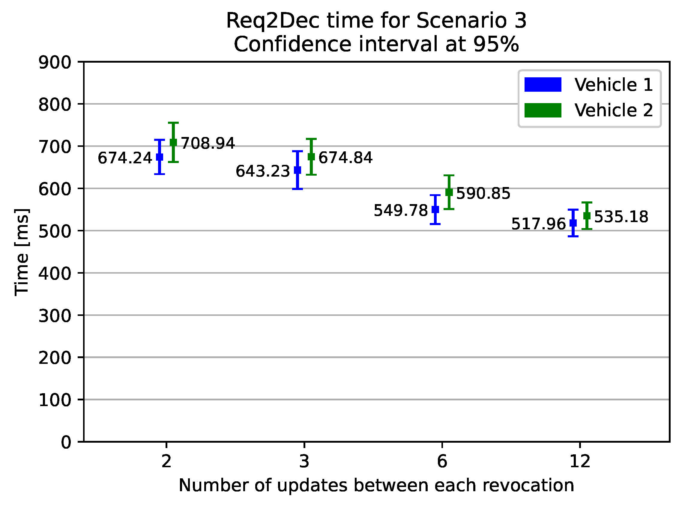 Sensors 21 00515 g005