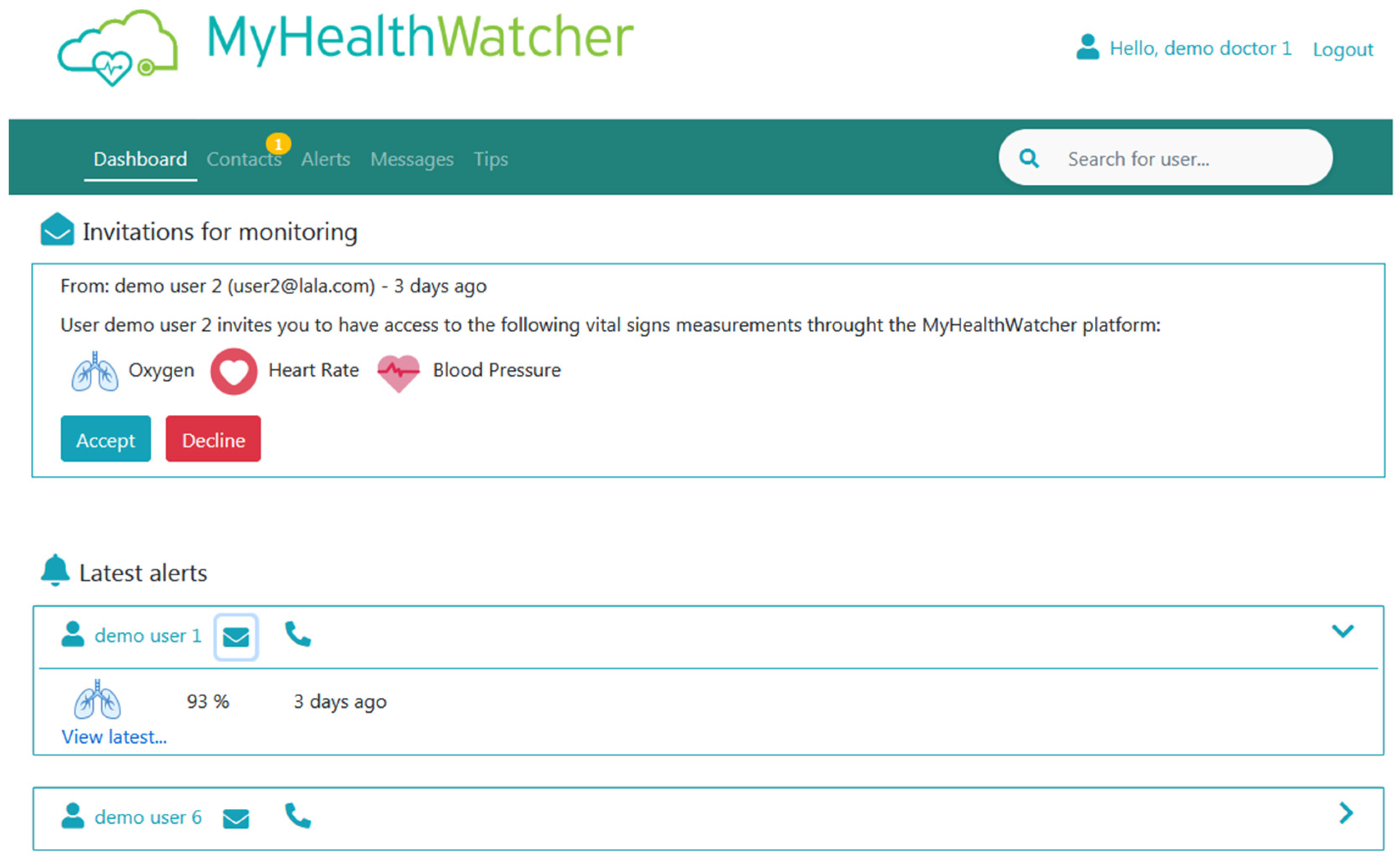 Sensors 21 00517 g016