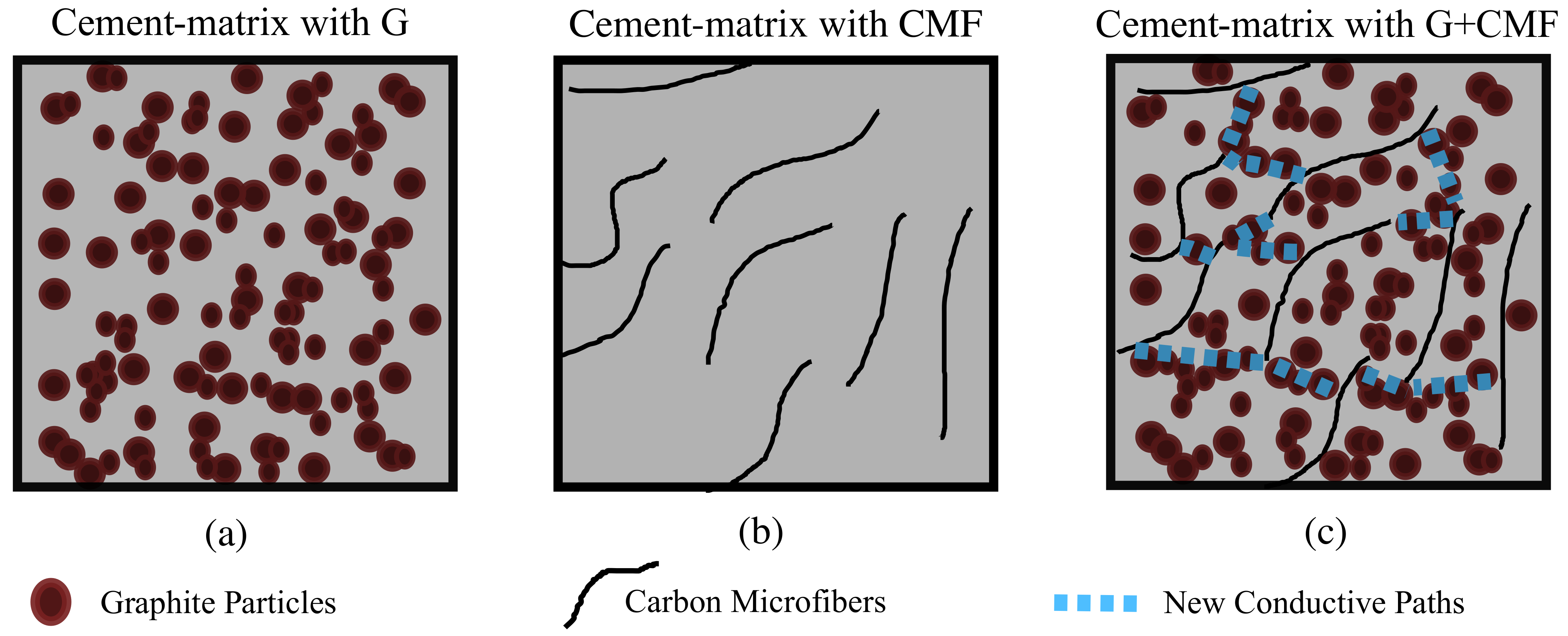 Sensors 21 00518 g001