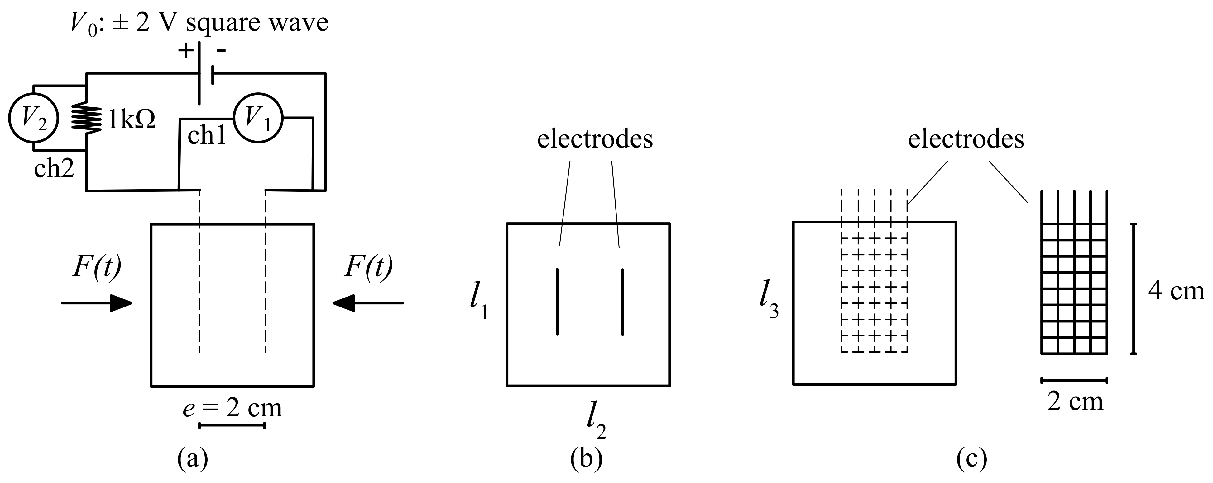 Sensors 21 00518 g004