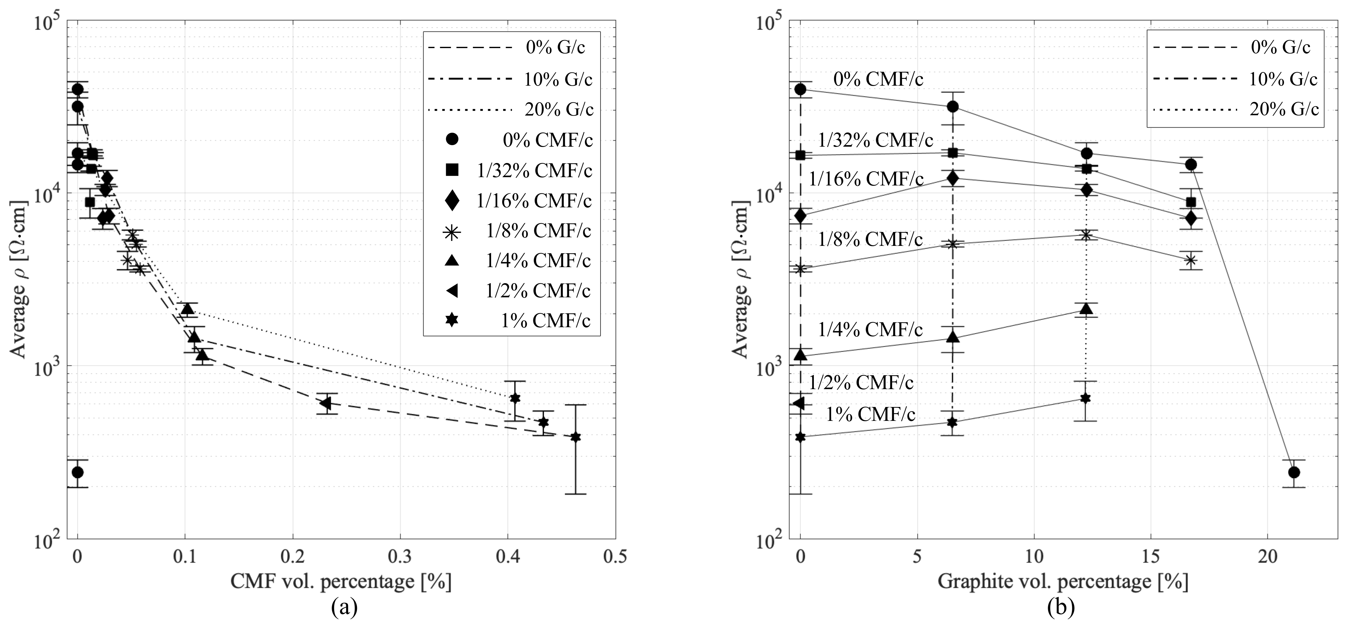 Sensors 21 00518 g005