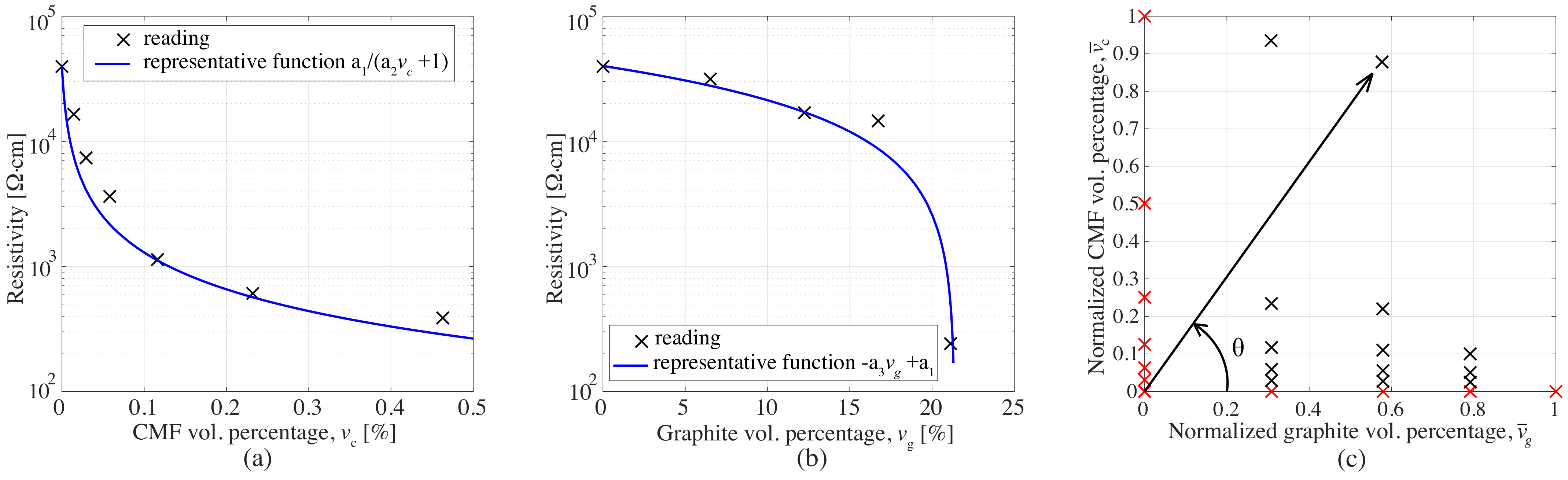 Sensors 21 00518 g006
