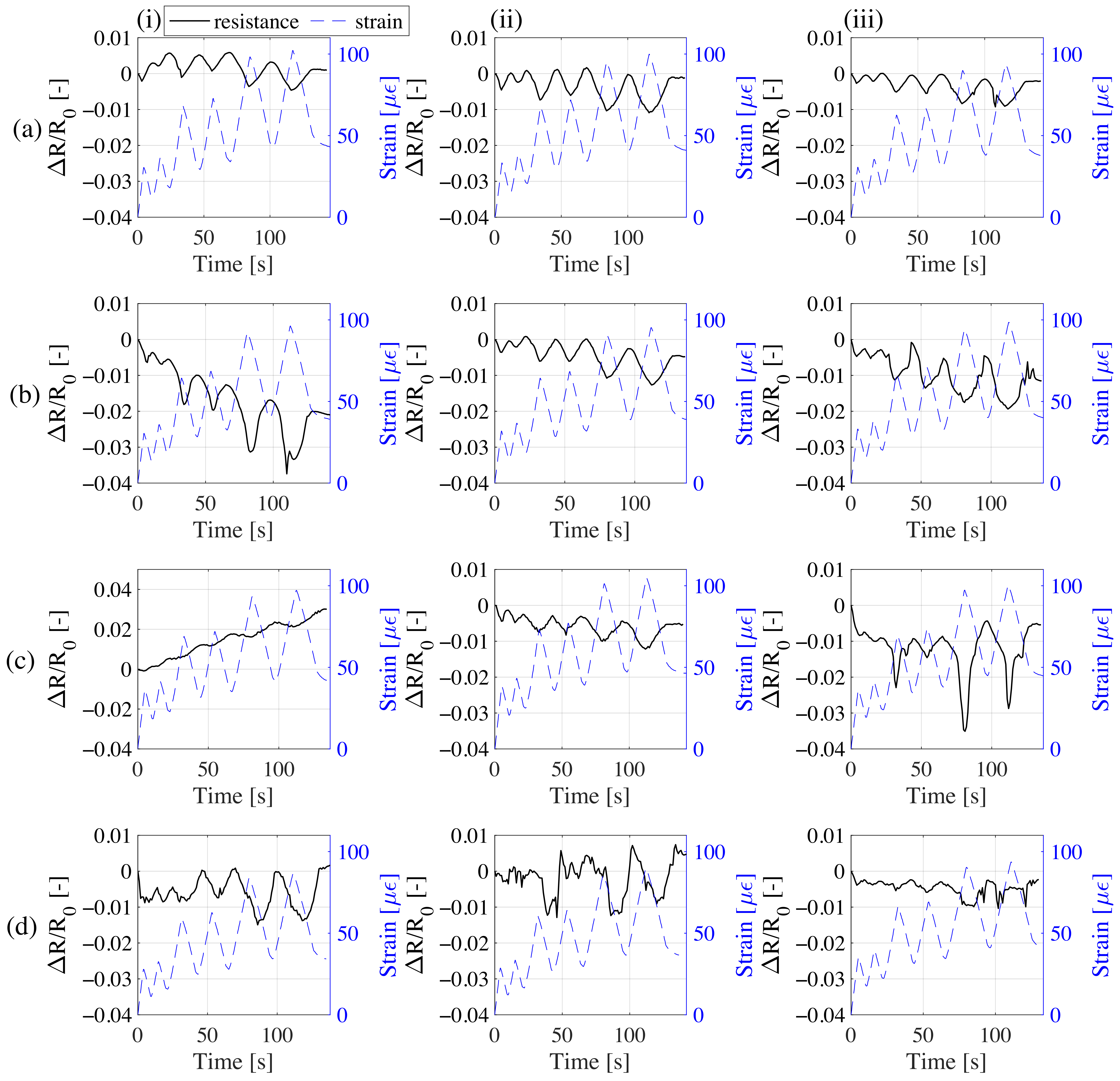 Sensors 21 00518 g009