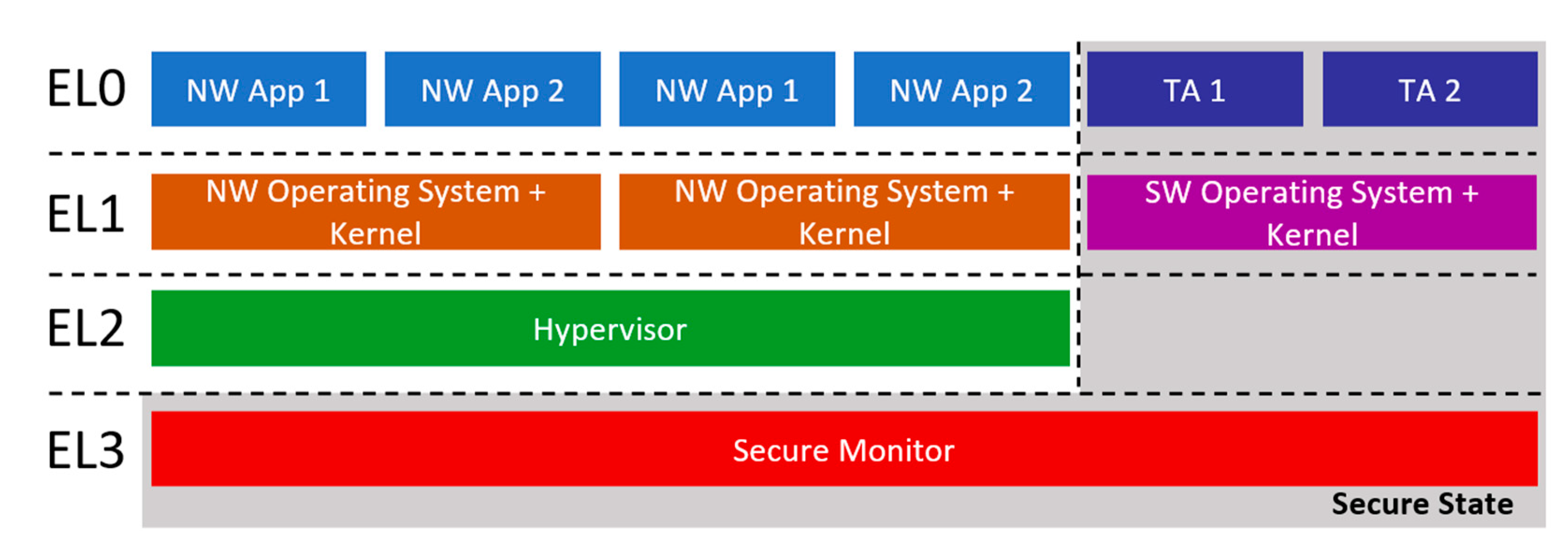 Sensors 21 00520 g001