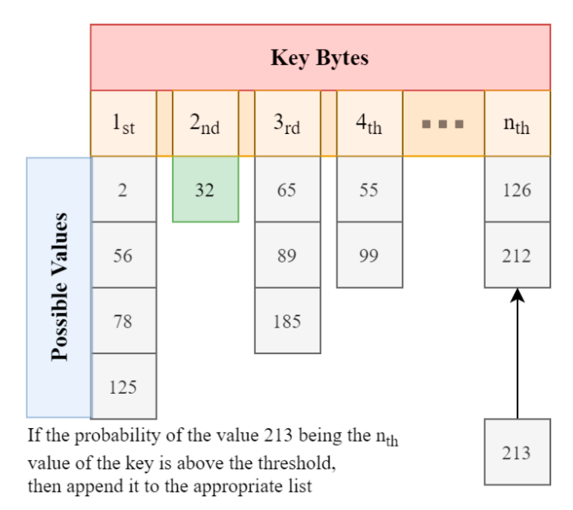Sensors 21 00520 g012