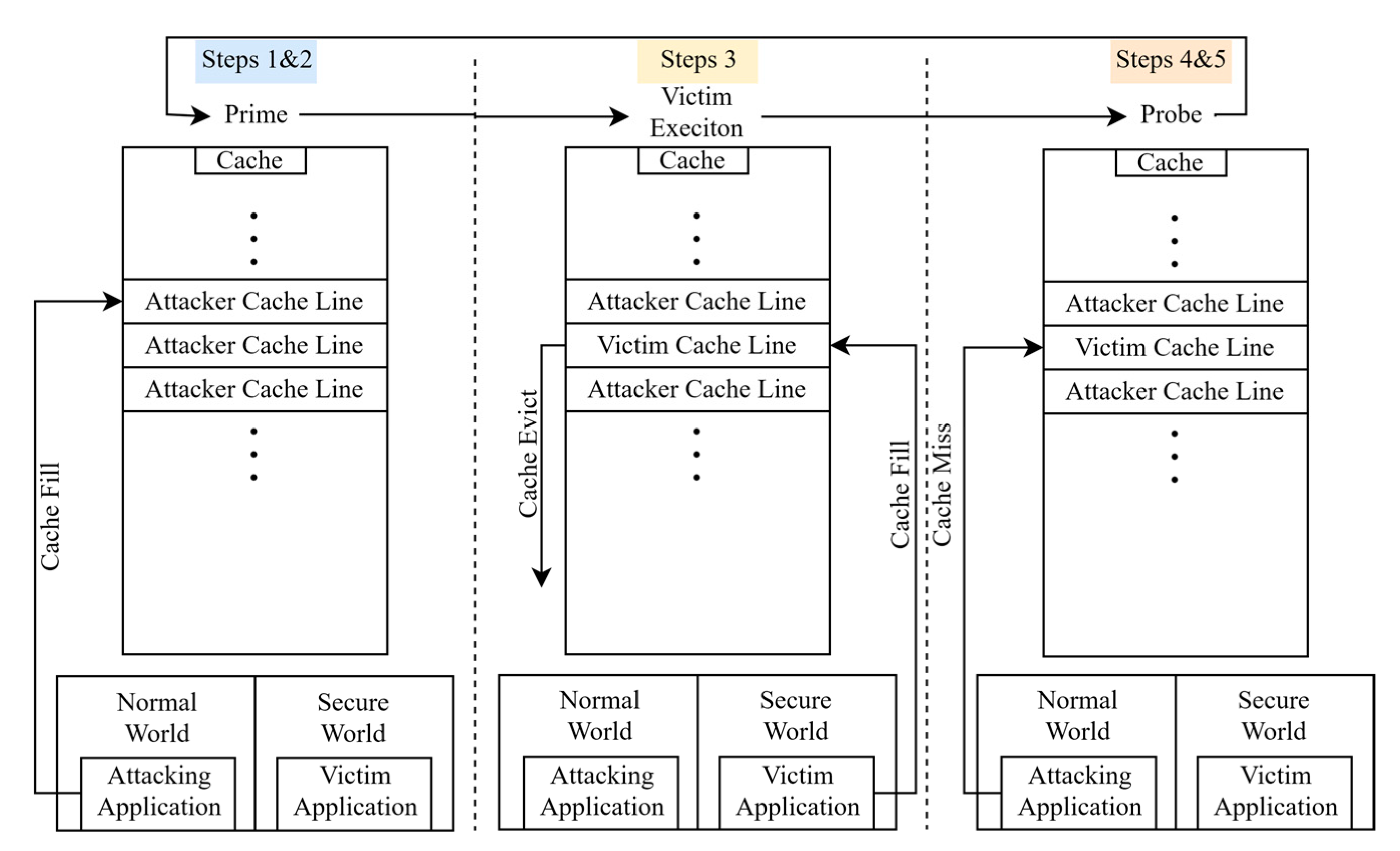 Sensors 21 00520 g014