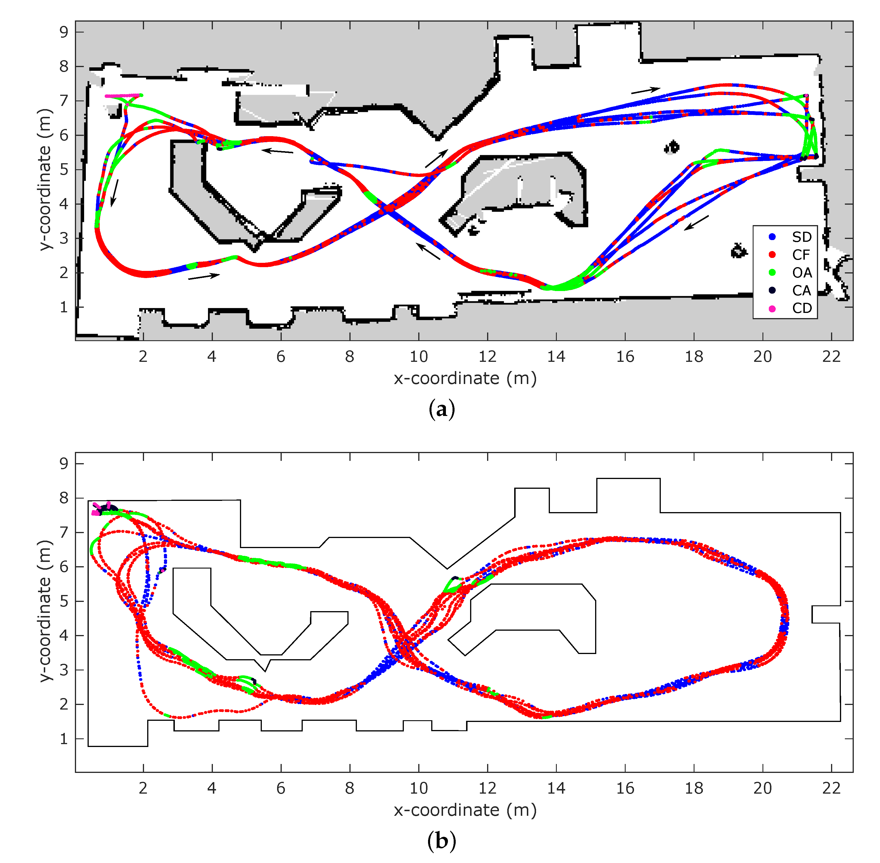 Sensors 21 00523 g006